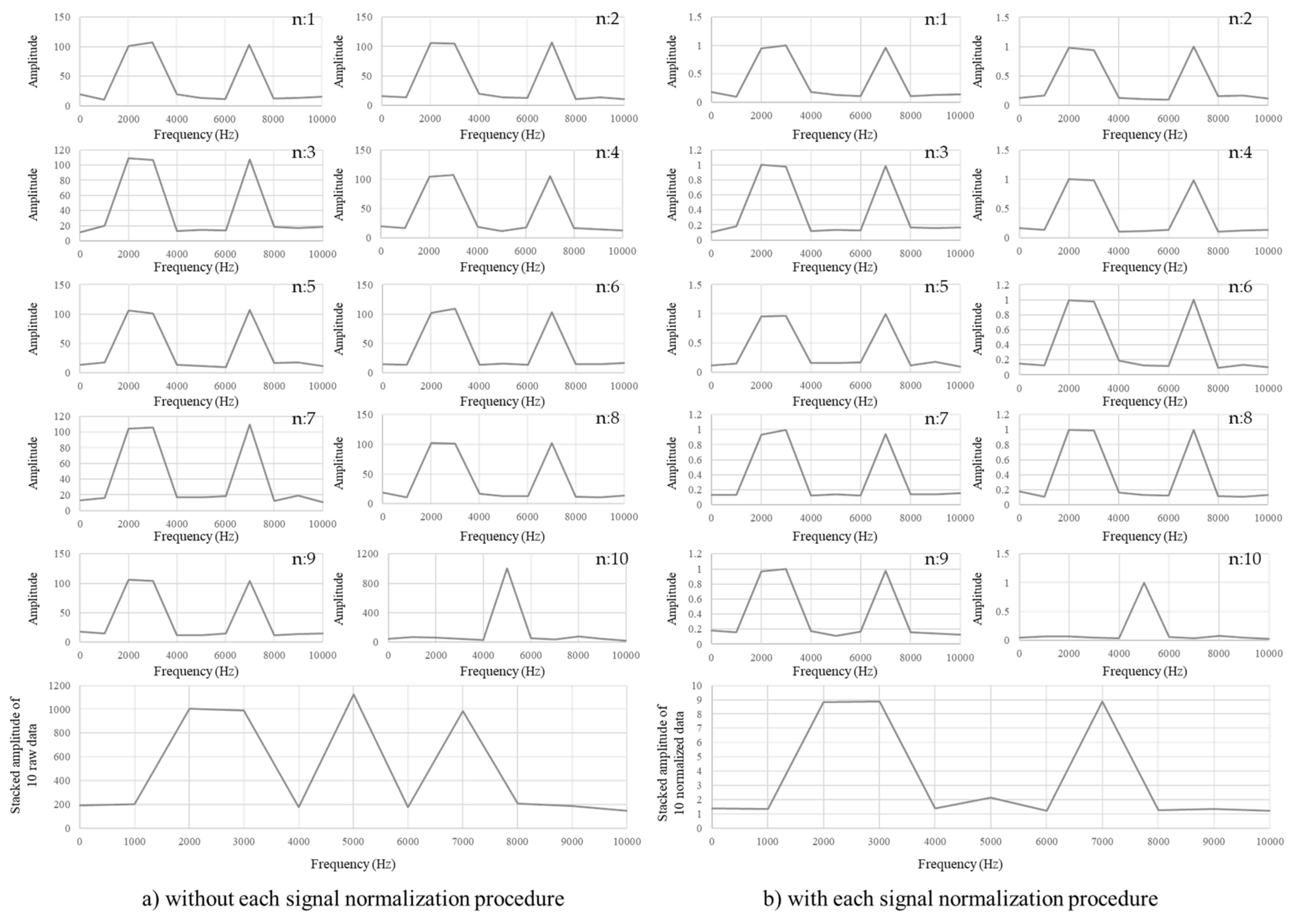 Applsci 10 02729 g008