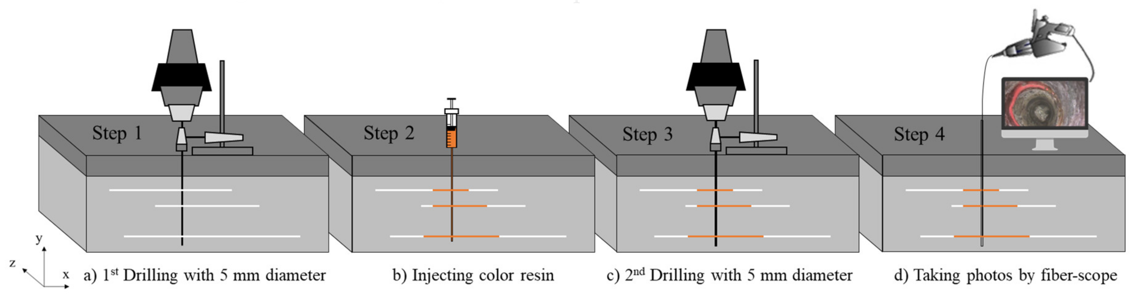 Applsci 10 02729 g009