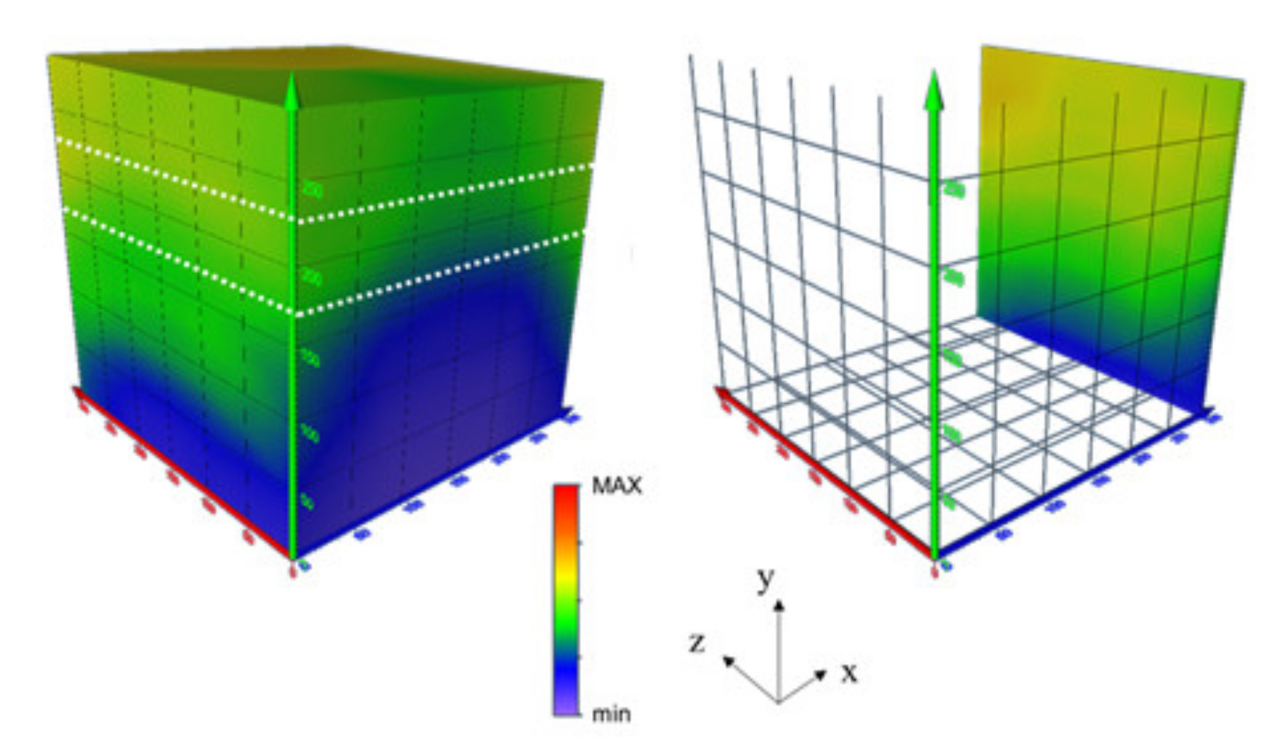 Applsci 10 02729 g011