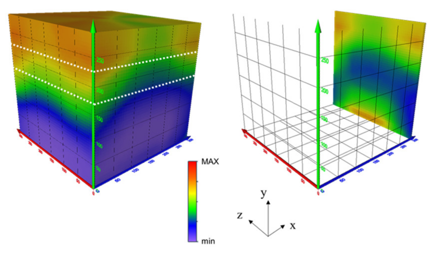 Applsci 10 02729 g012