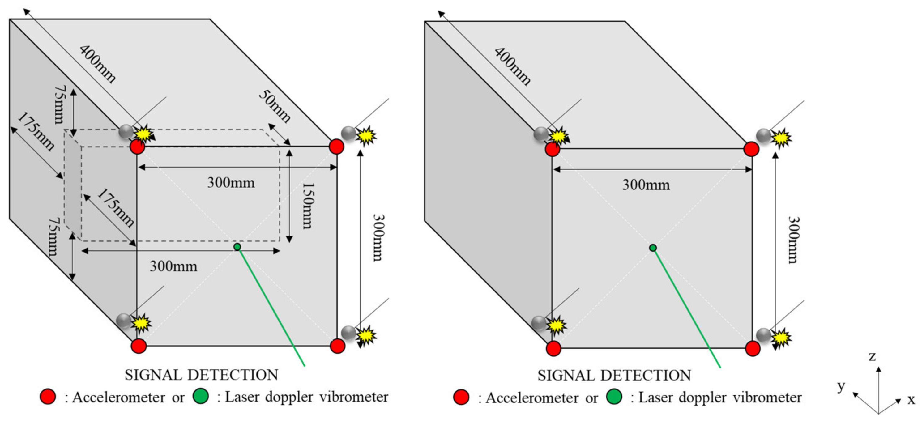 Applsci 10 02729 g013