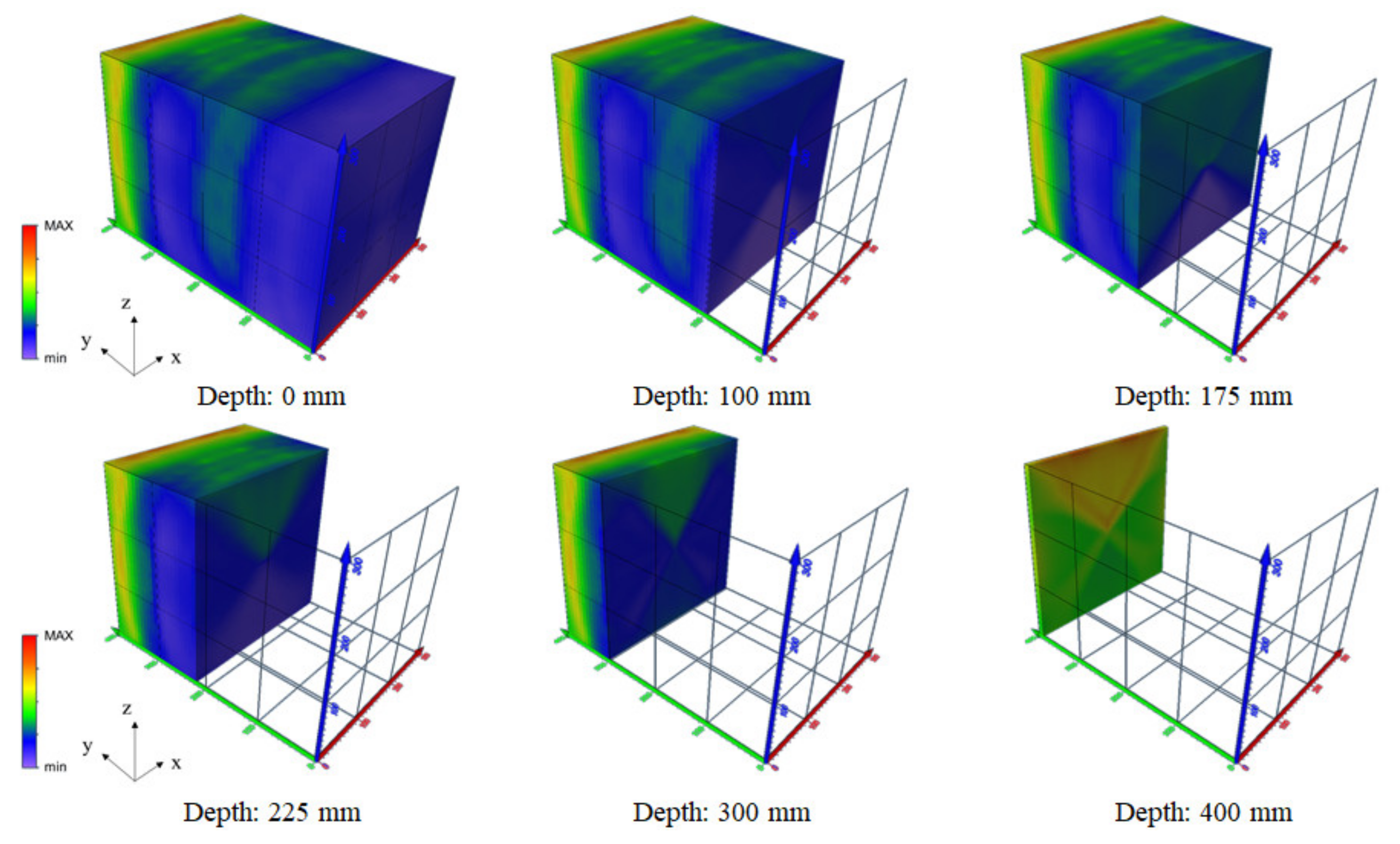 Applsci 10 02729 g015