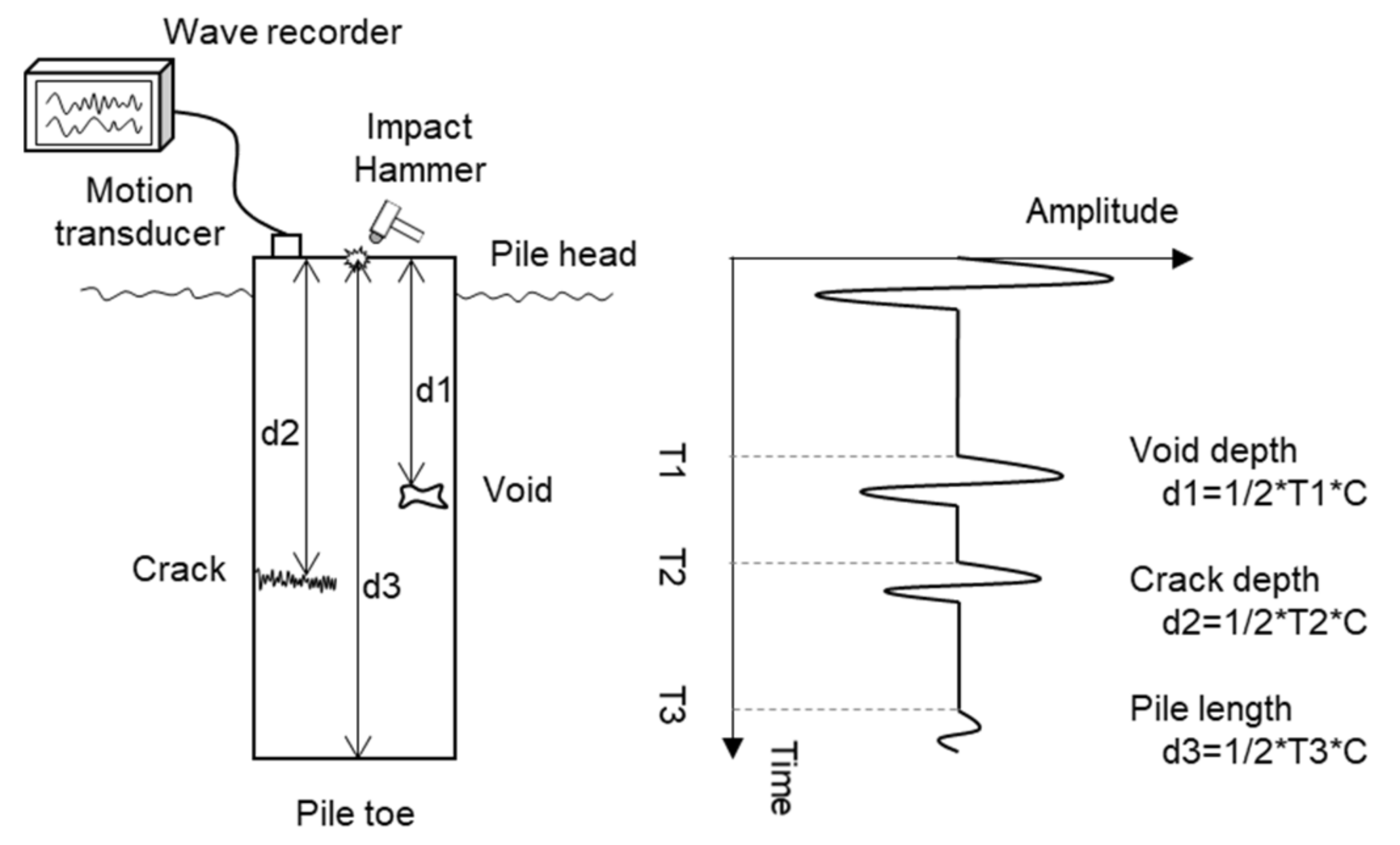 Applsci 10 02729 g018