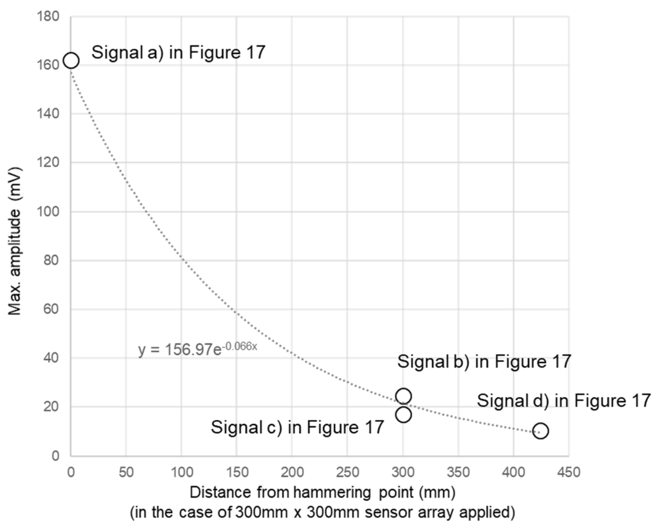 Applsci 10 02729 g020