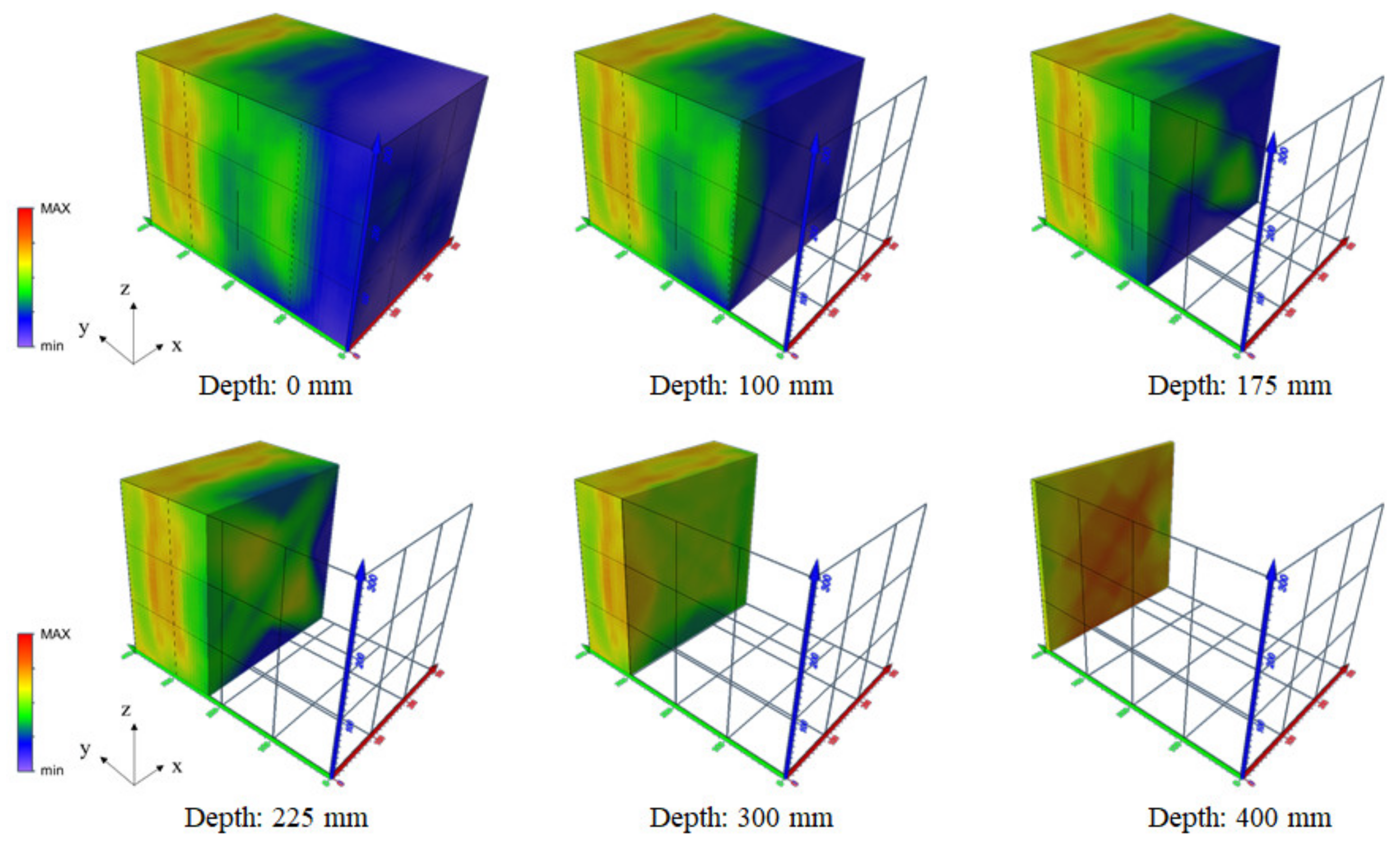 Applsci 10 02729 g021
