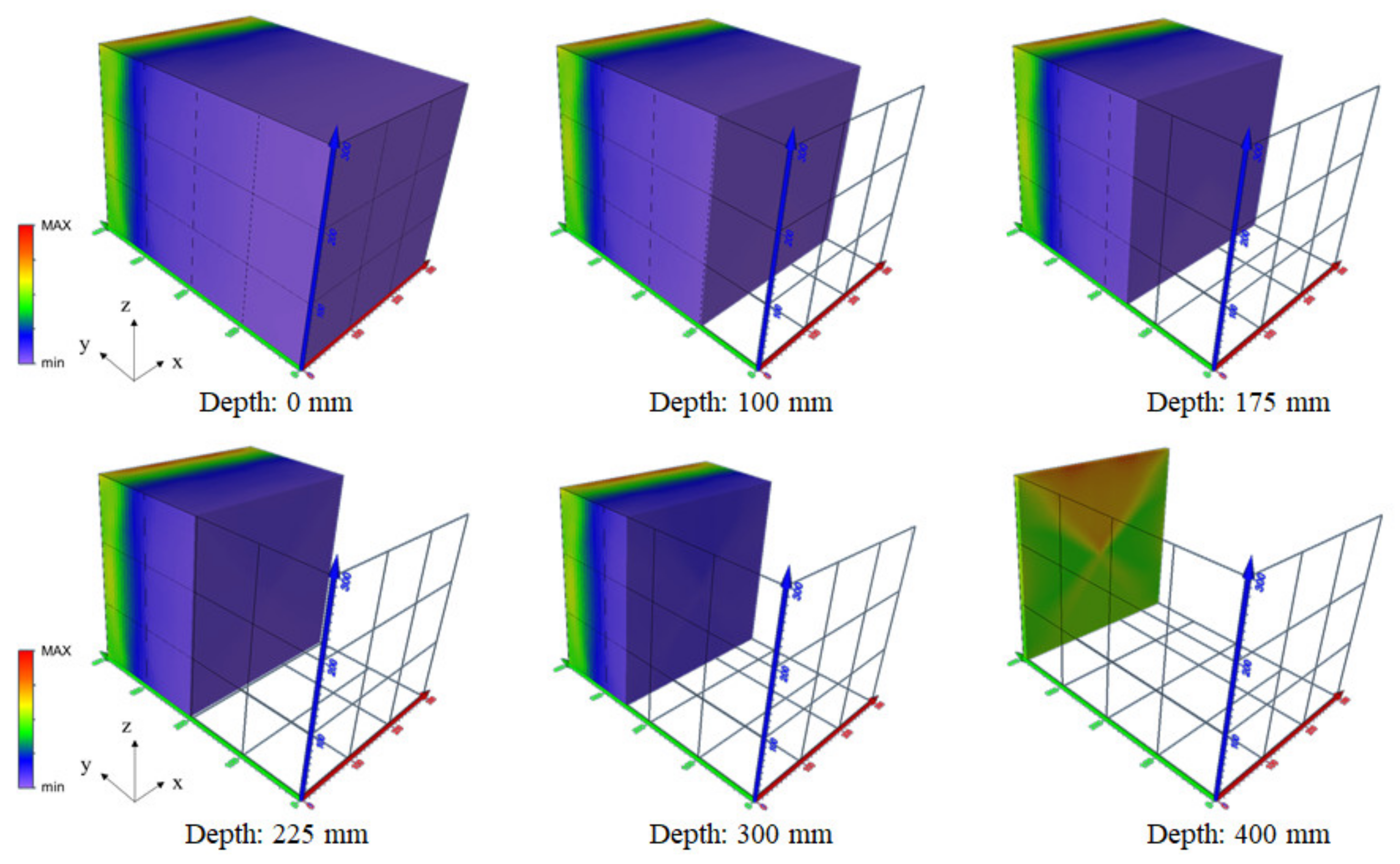 Applsci 10 02729 g022