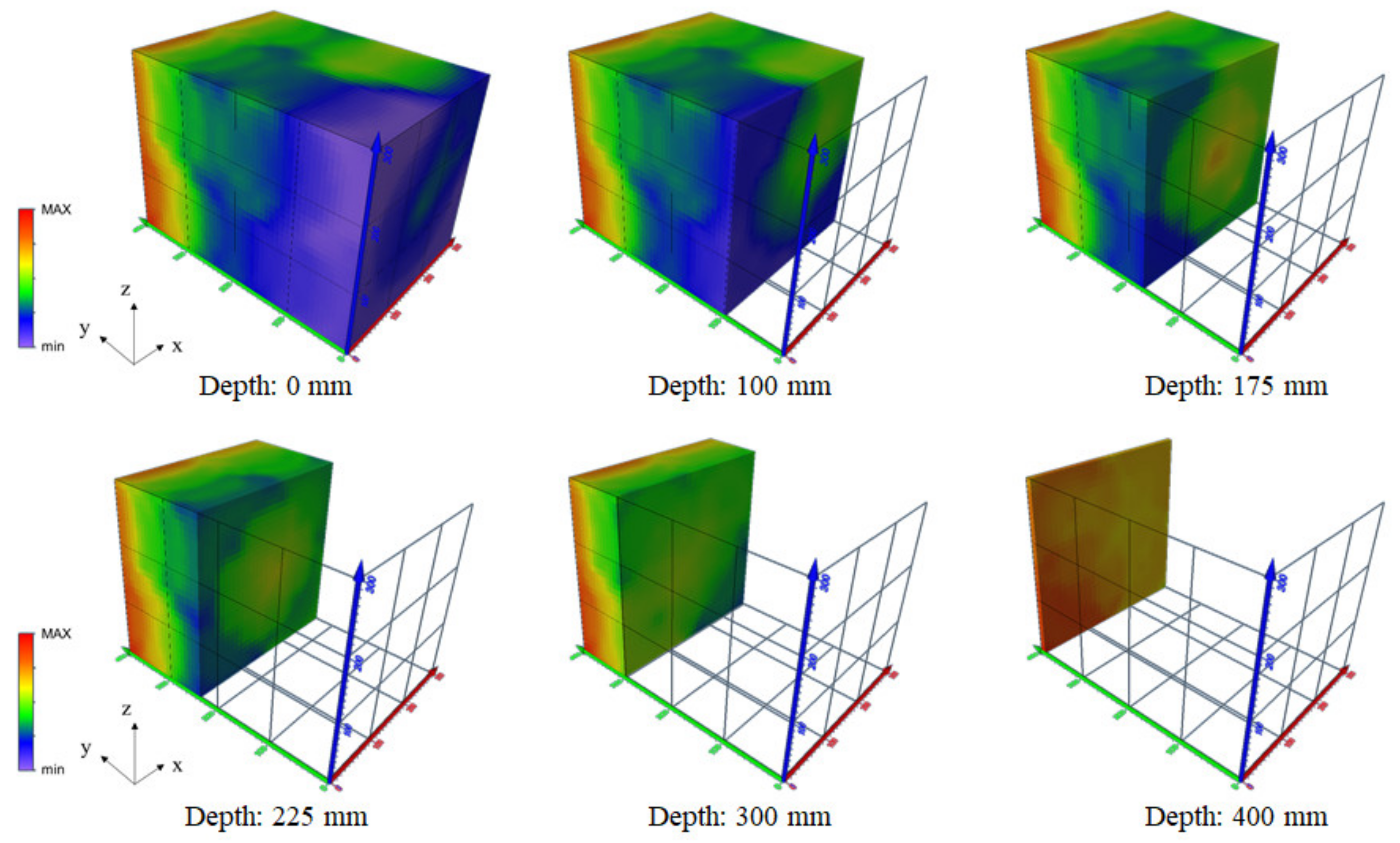 Applsci 10 02729 g023