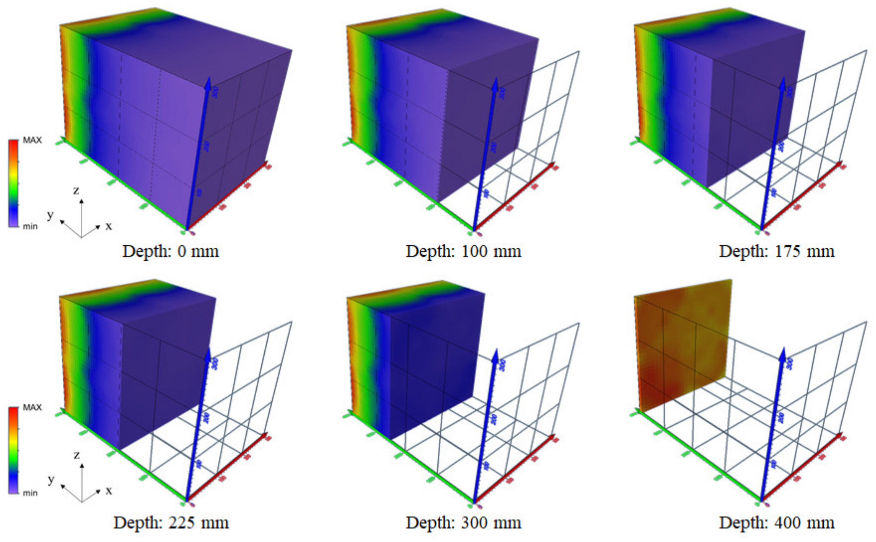 Applsci 10 02729 g024