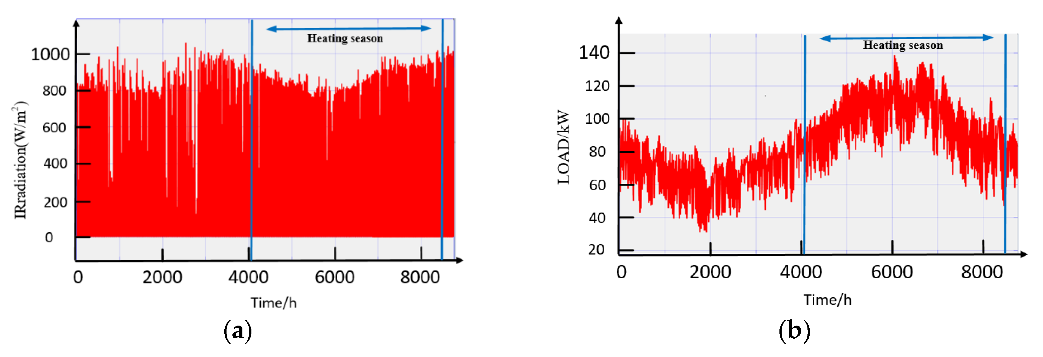 Applsci 10 02730 g004