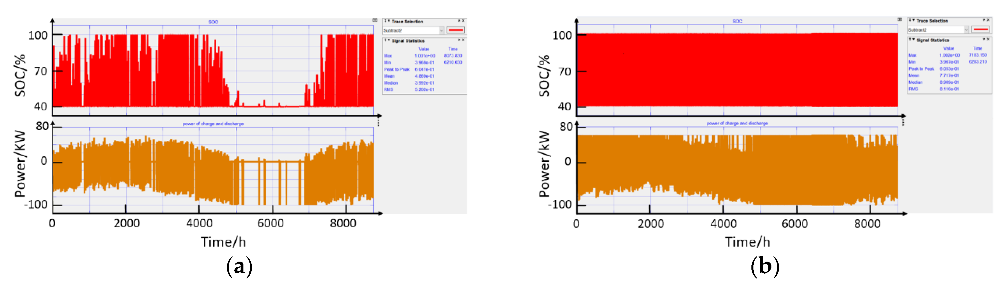 Applsci 10 02730 g005