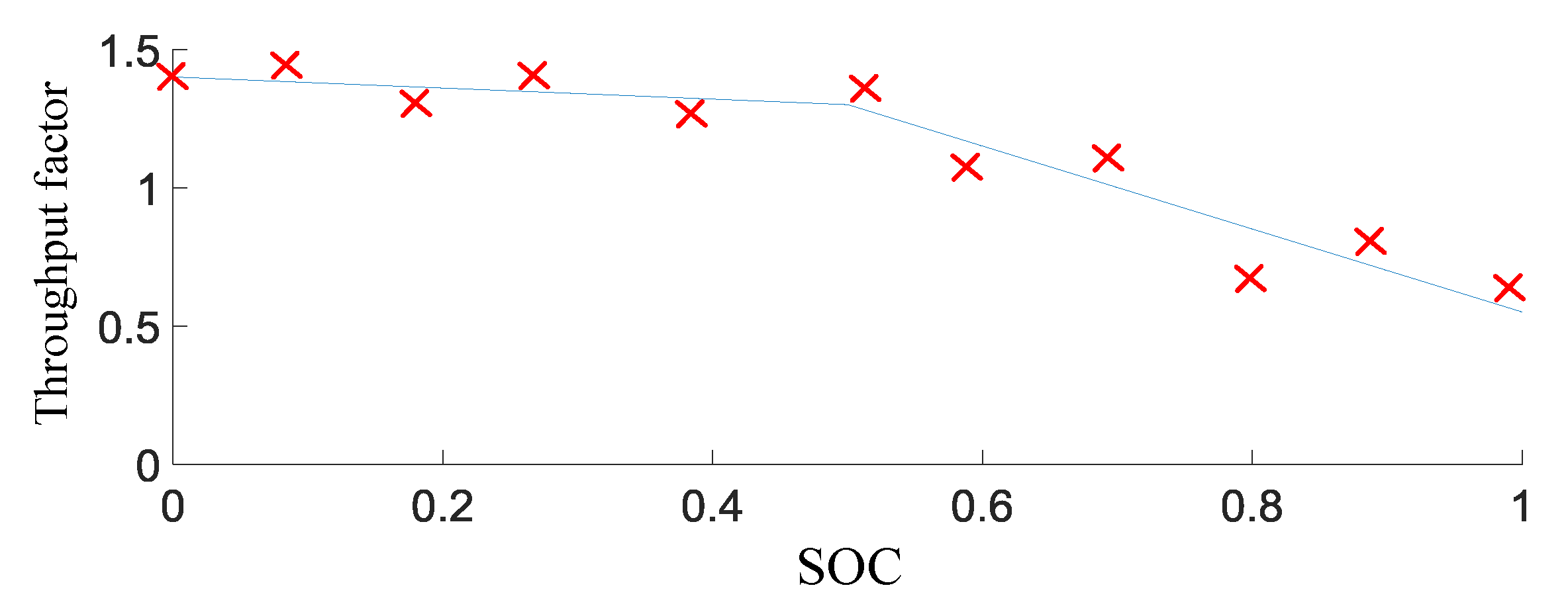 Applsci 10 02730 g007