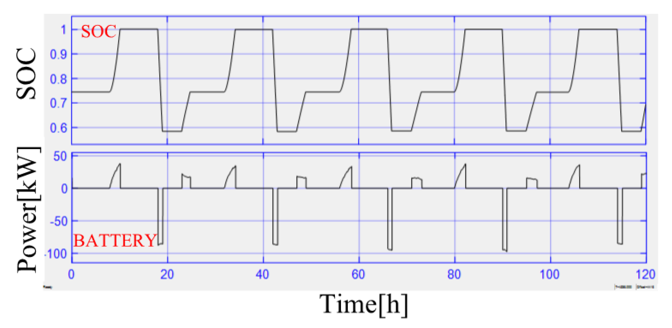 Applsci 10 02730 g016