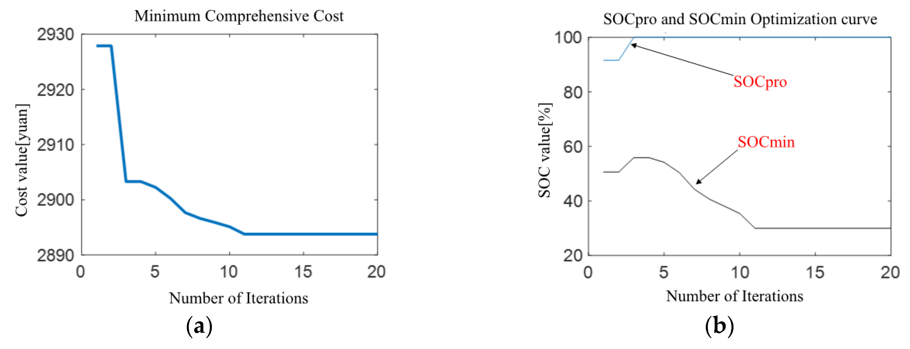 Applsci 10 02730 g018