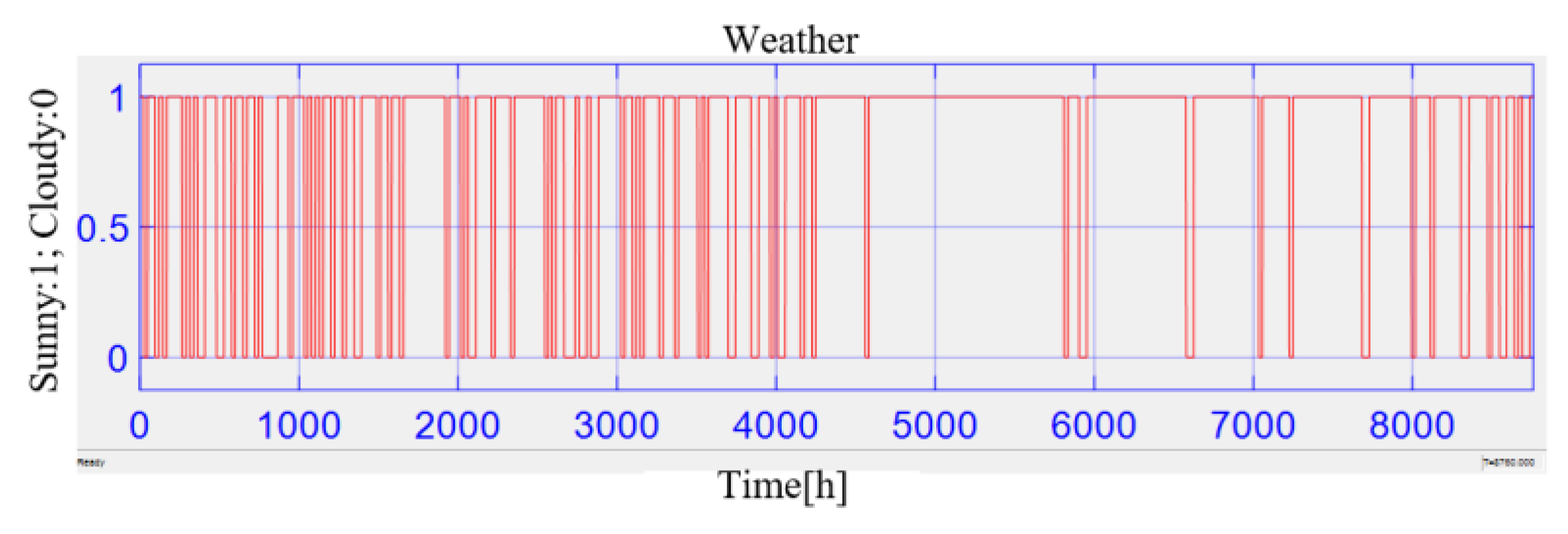 Applsci 10 02730 g022