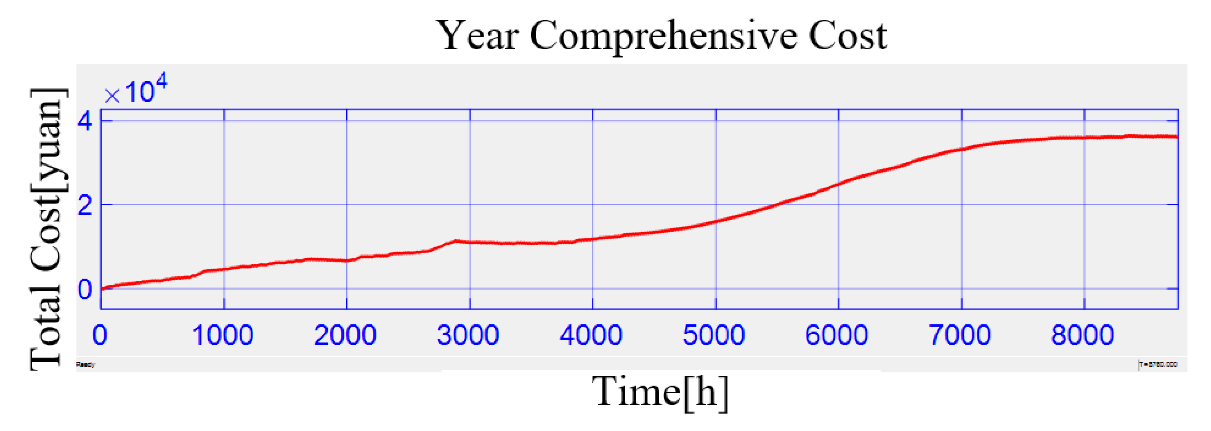 Applsci 10 02730 g024