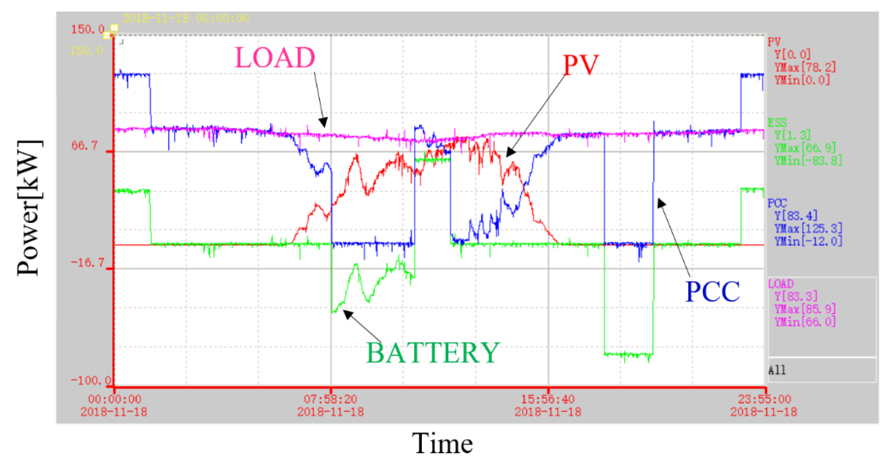 Applsci 10 02730 g028