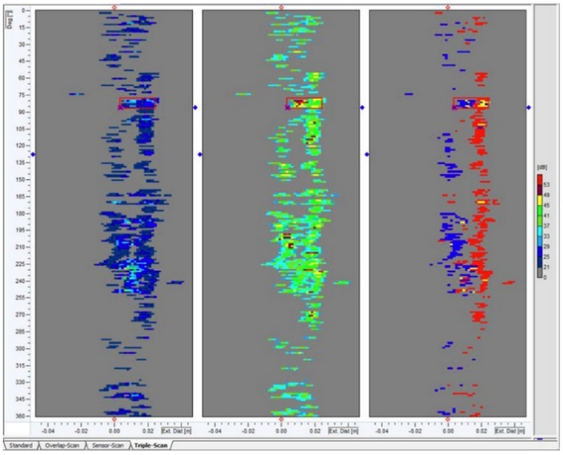 Applsci 10 02736 g007