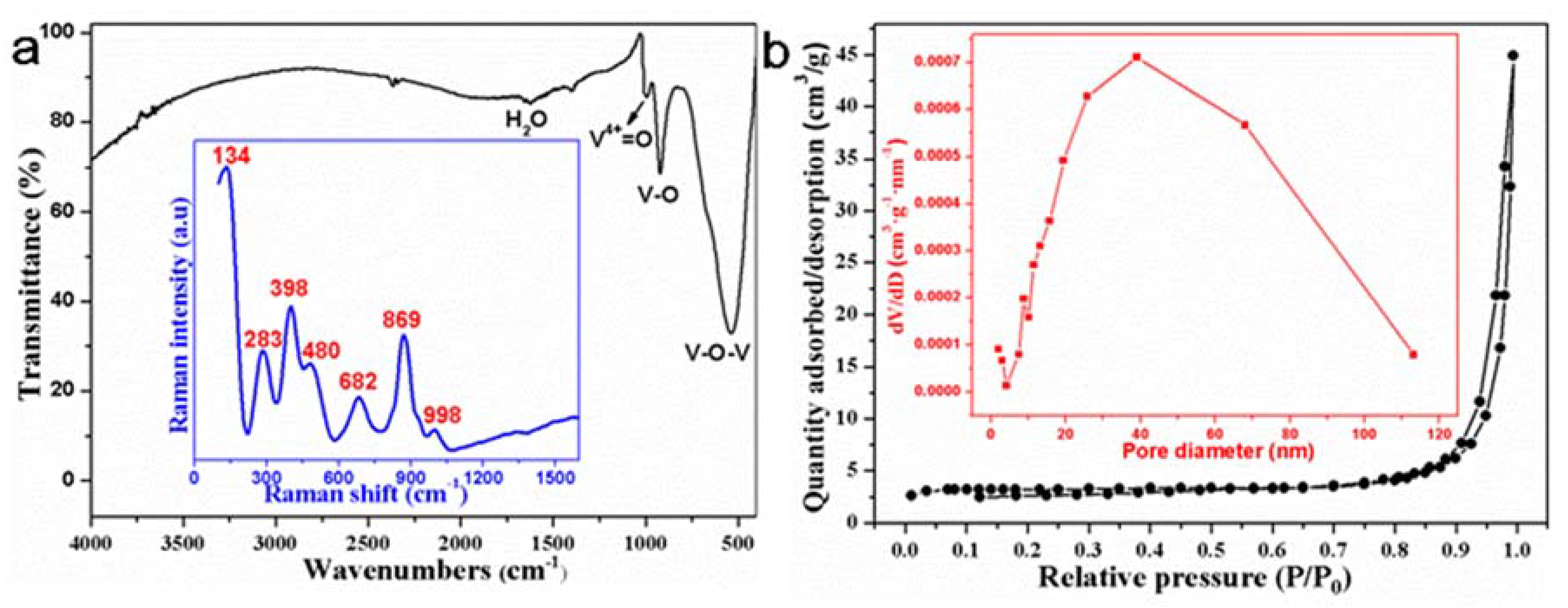 Applsci 10 02742 g005
