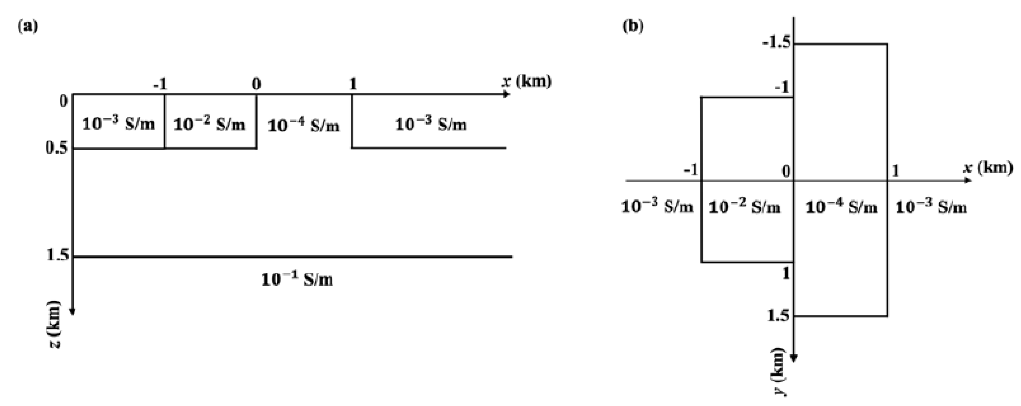 Applsci 10 02744 g004