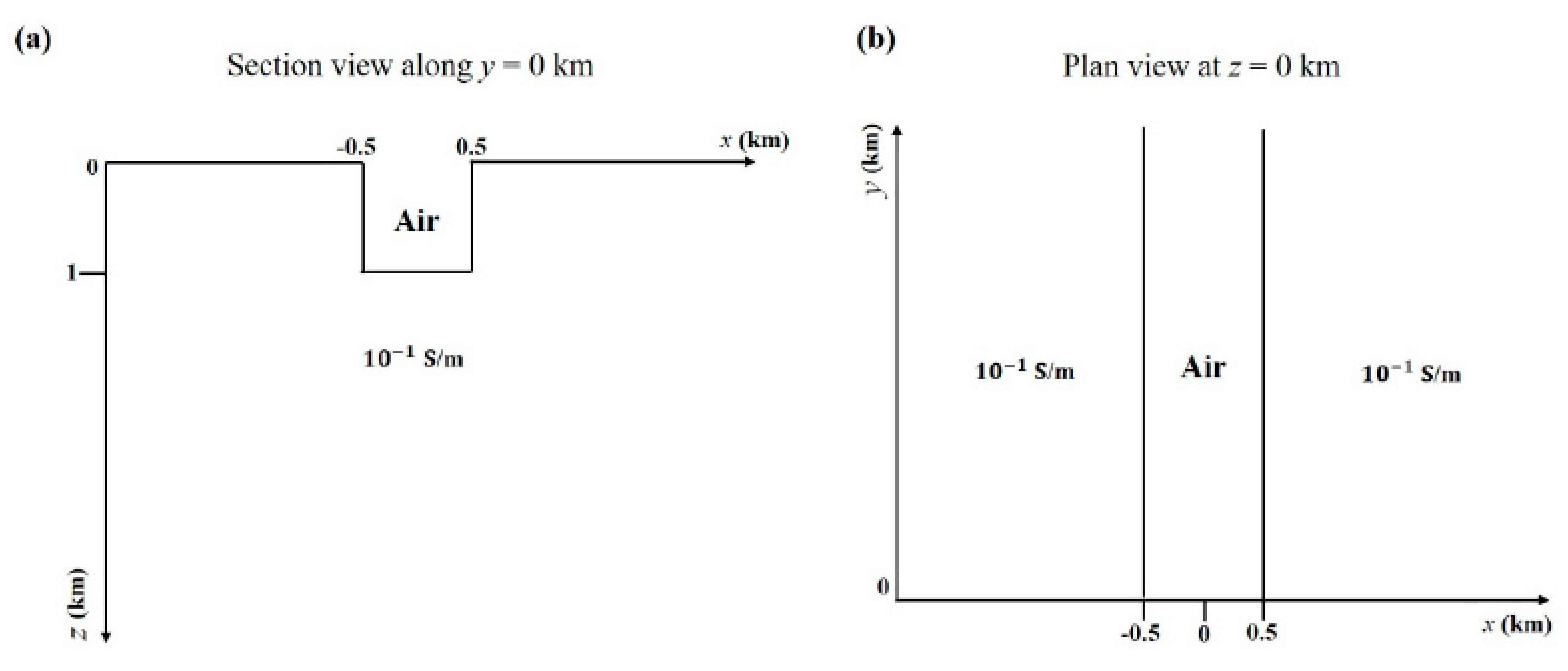 Applsci 10 02744 g006
