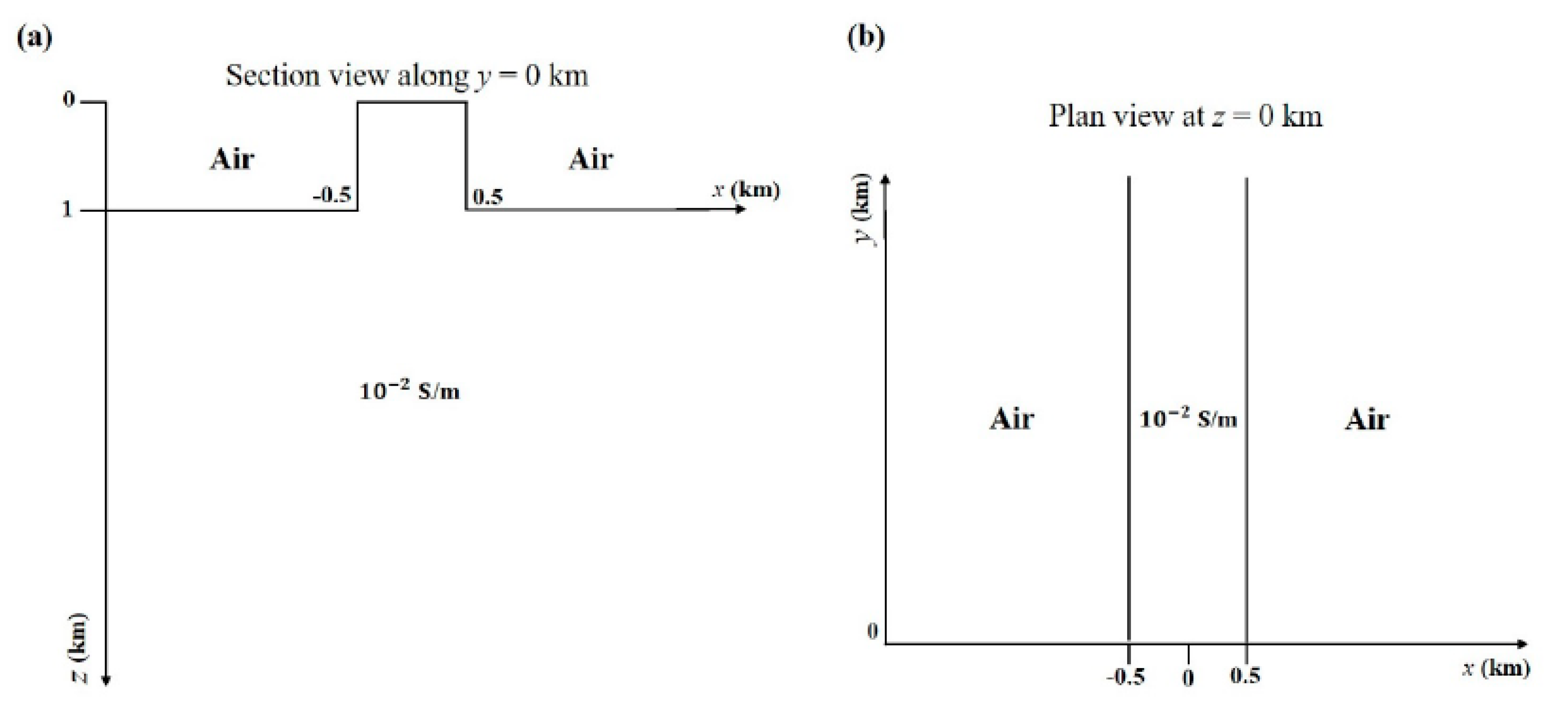 Applsci 10 02744 g009