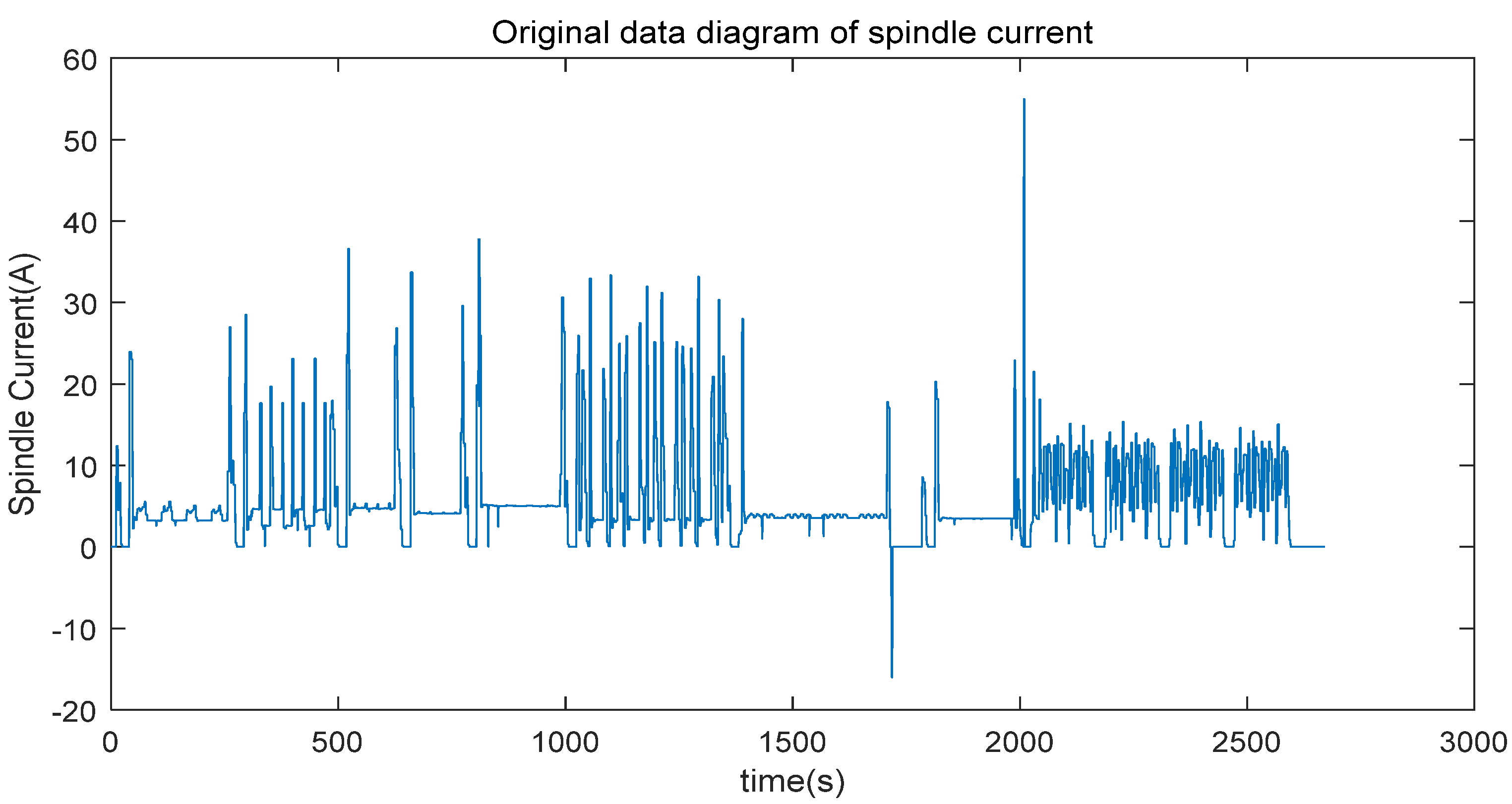 Applsci 10 02746 g002 Applsci 10 02746 g002