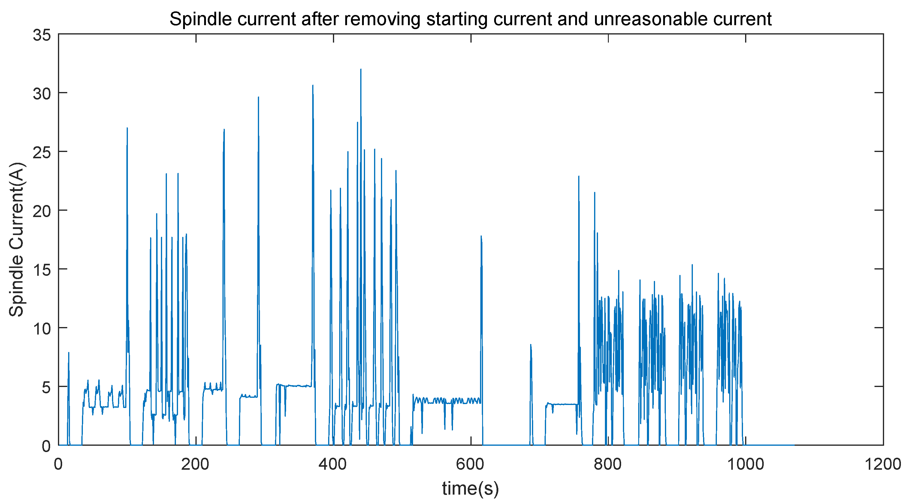 Applsci 10 02746 g004 Applsci 10 02746 g004