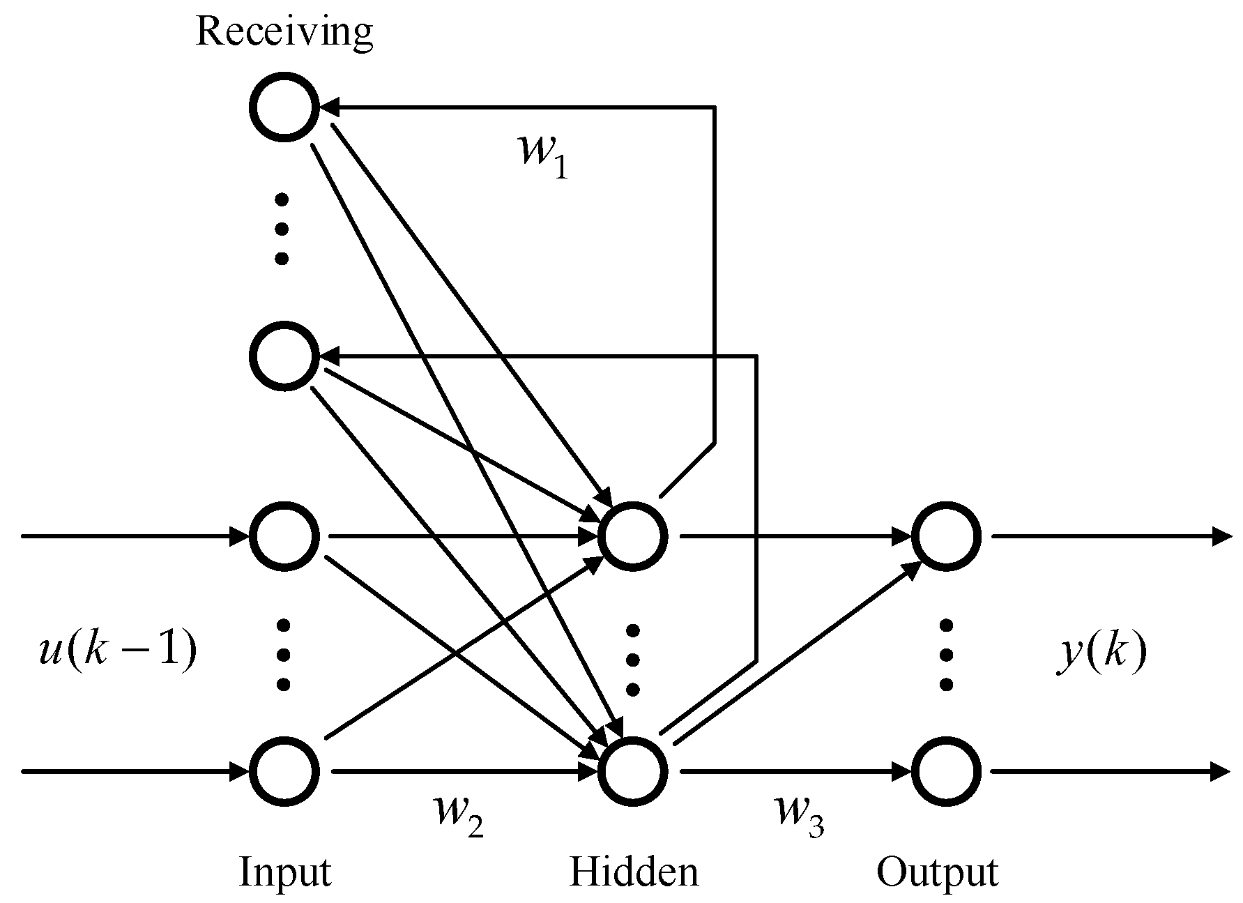 Applsci 10 02746 g007 Applsci 10 02746 g007
