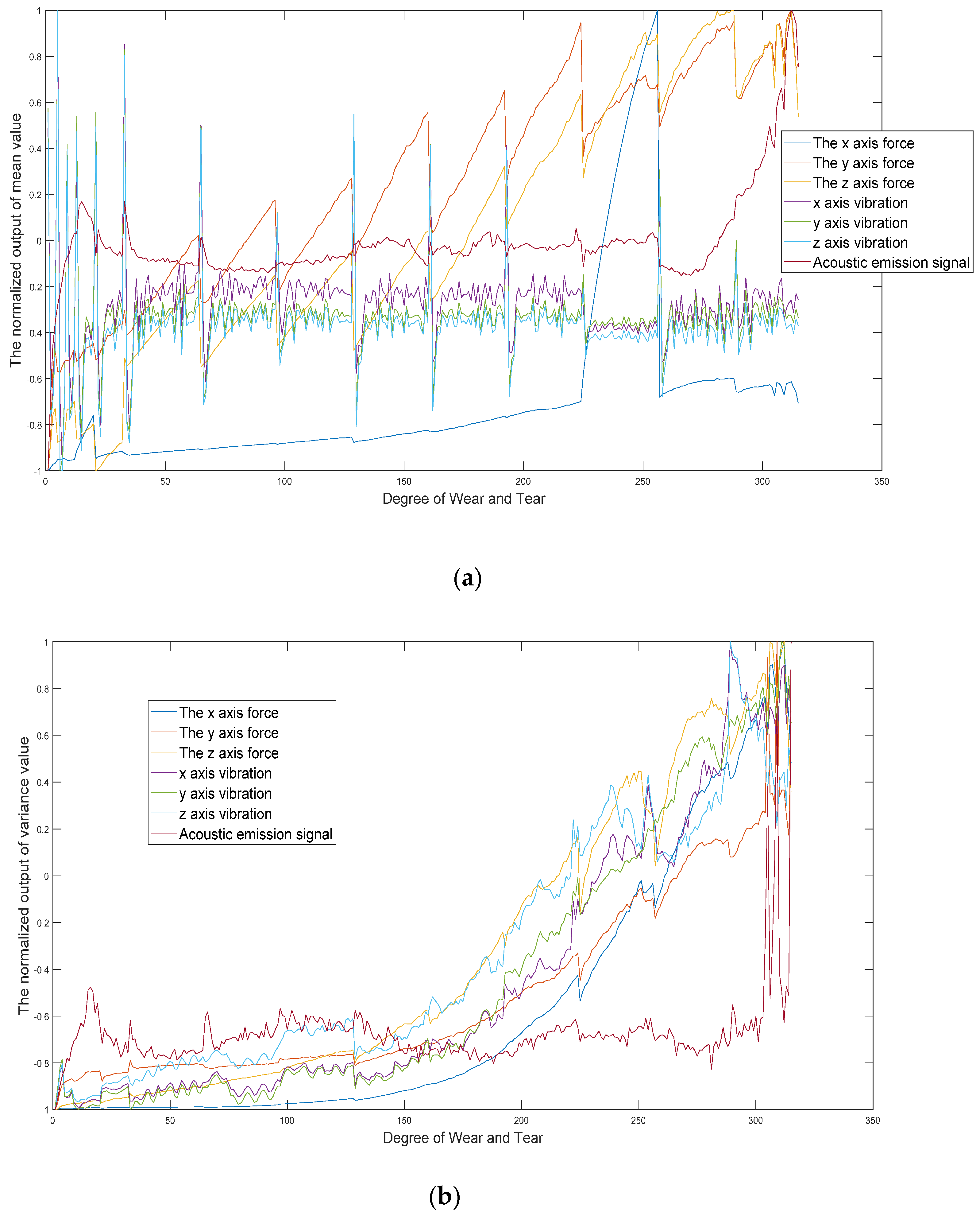 Applsci 10 02746 g009 Applsci 10 02746 g009
