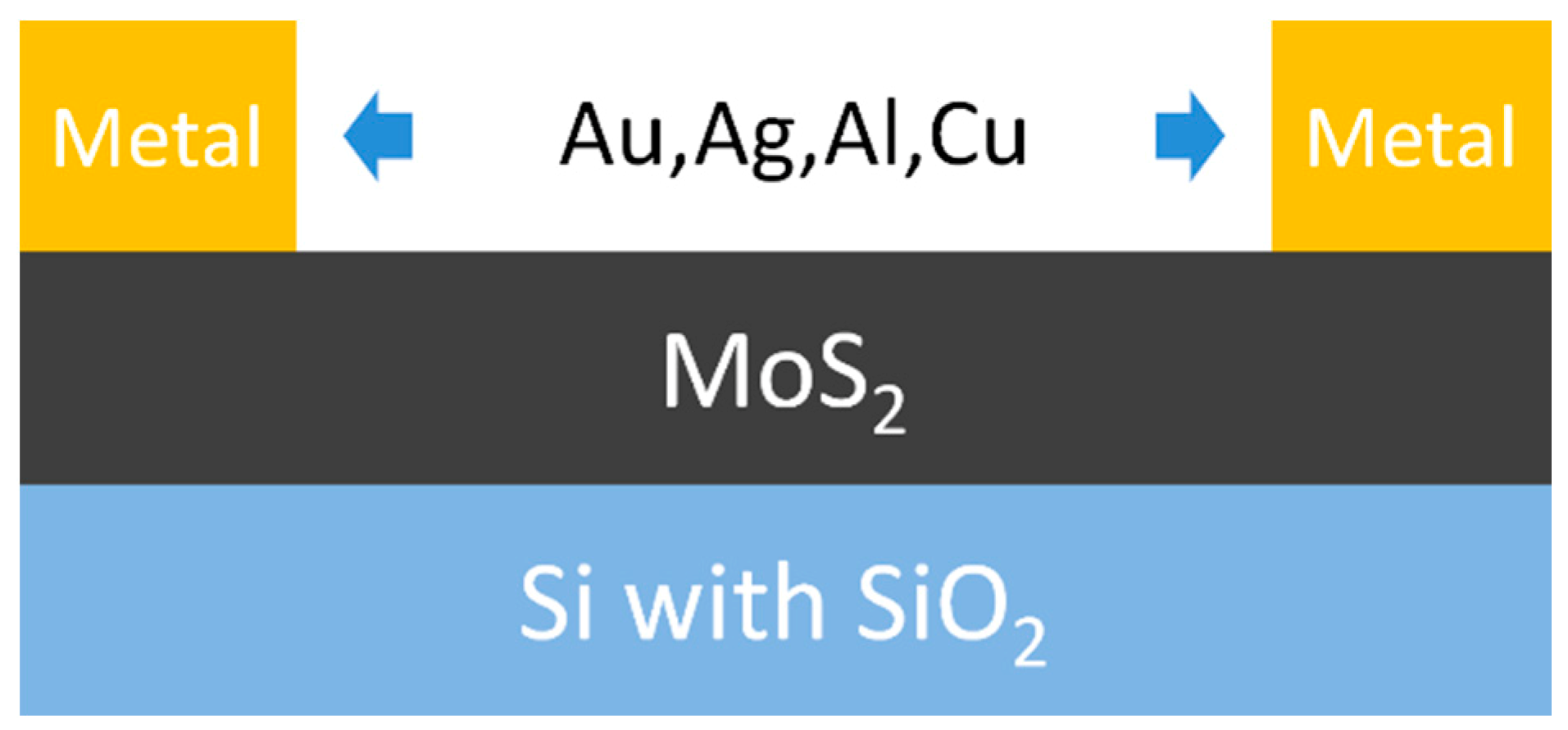 Applsci 10 02754 g002 Applsci 10 02754 g002