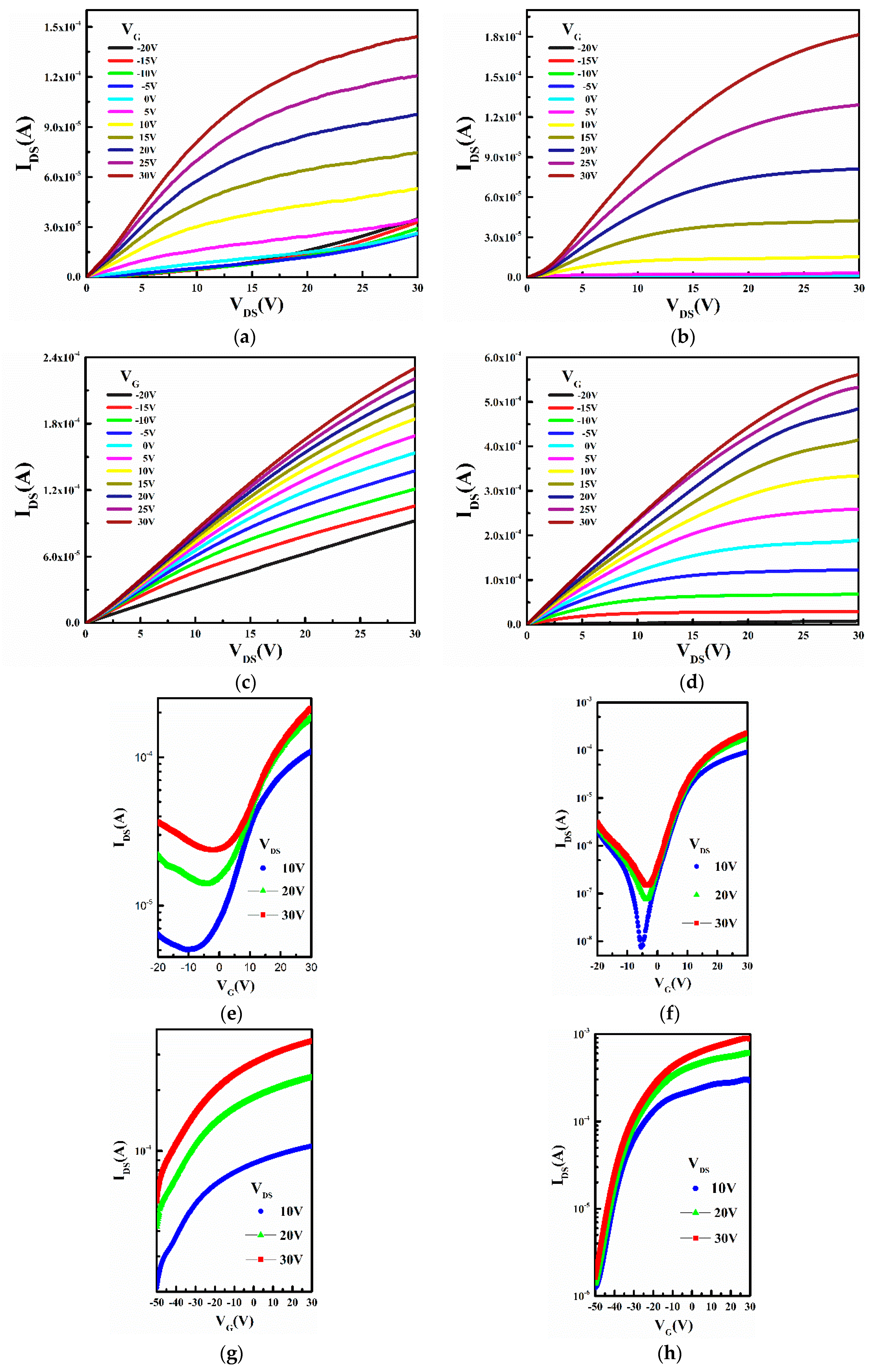 Applsci 10 02754 g004 Applsci 10 02754 g004