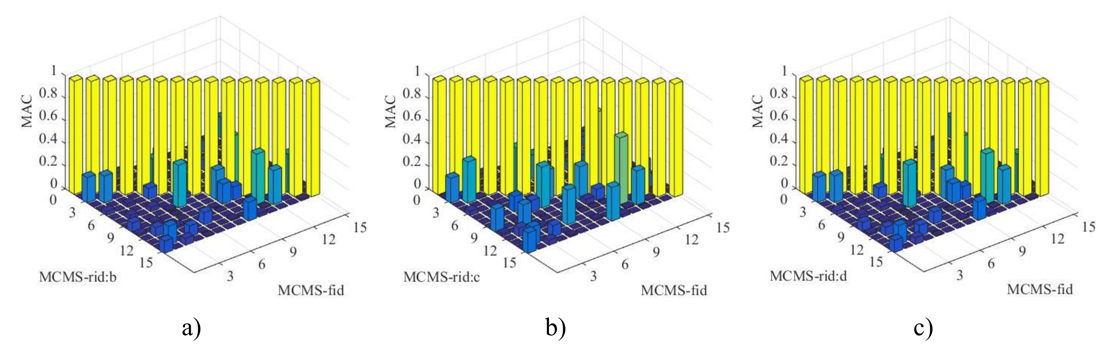 Applsci 10 02759 g006