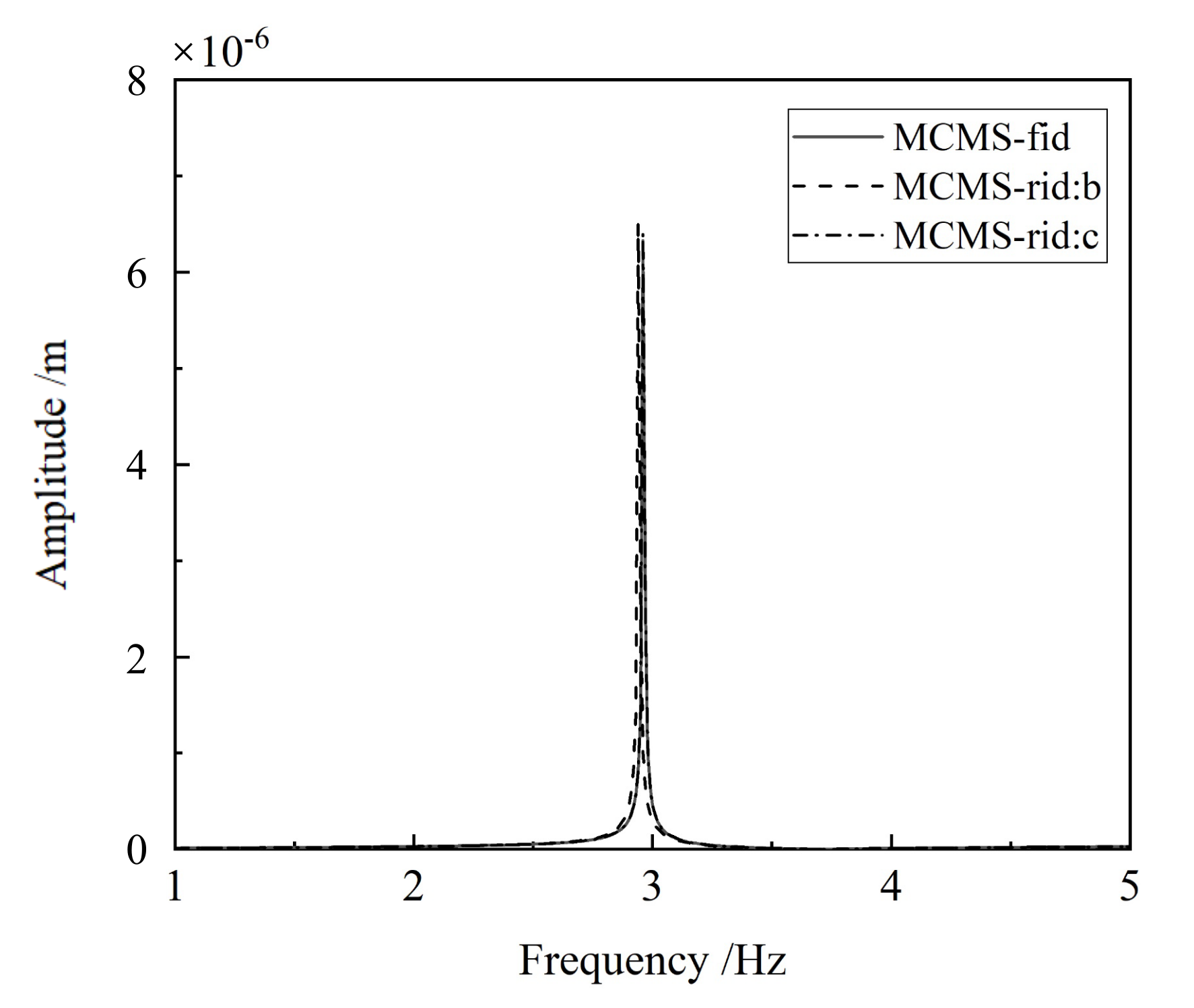Applsci 10 02759 g011