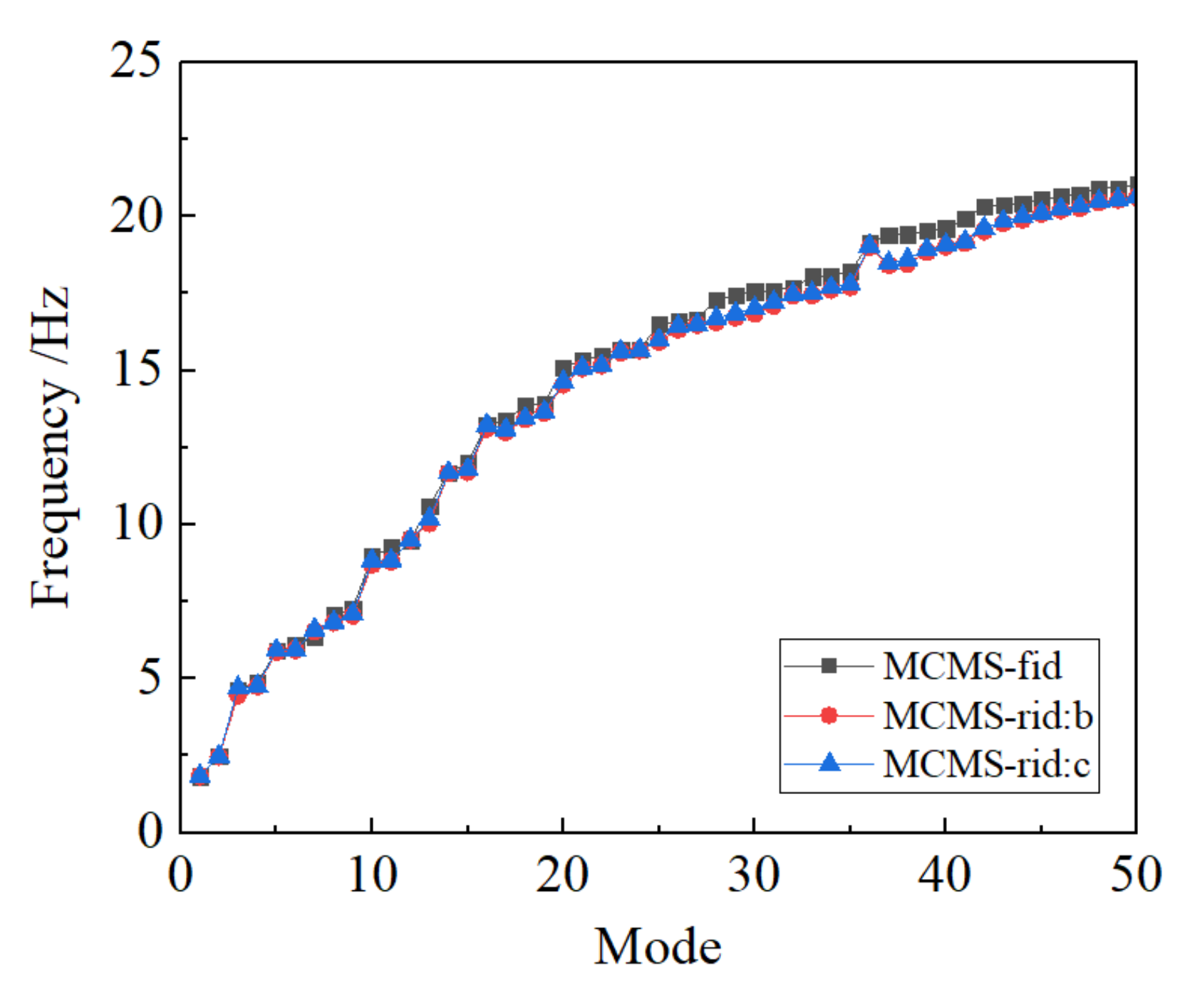 Applsci 10 02759 g014
