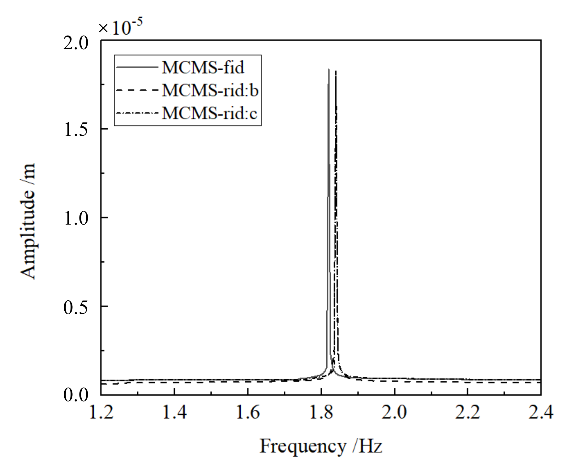 Applsci 10 02759 g017