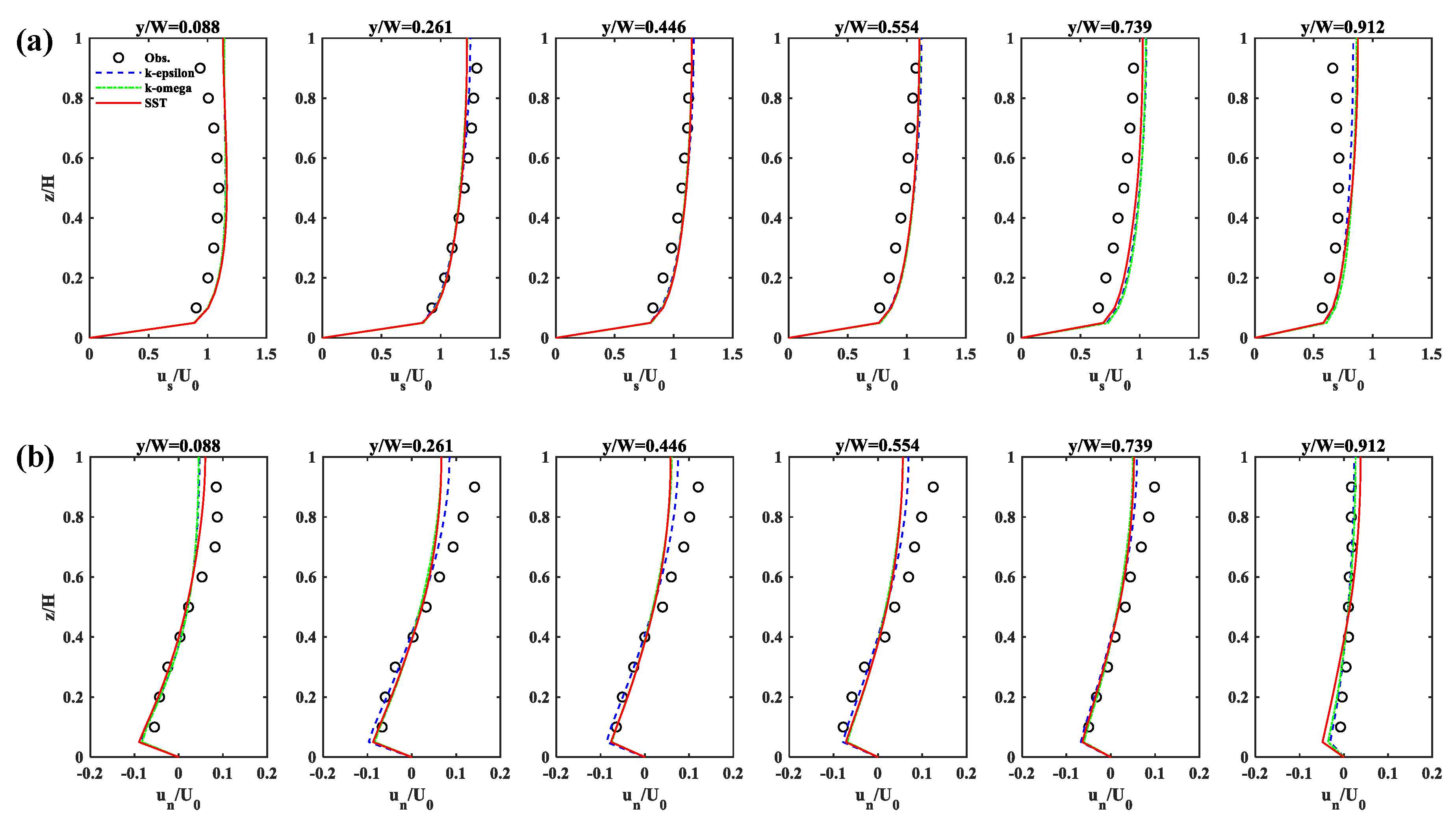 Applsci 10 02769 g002