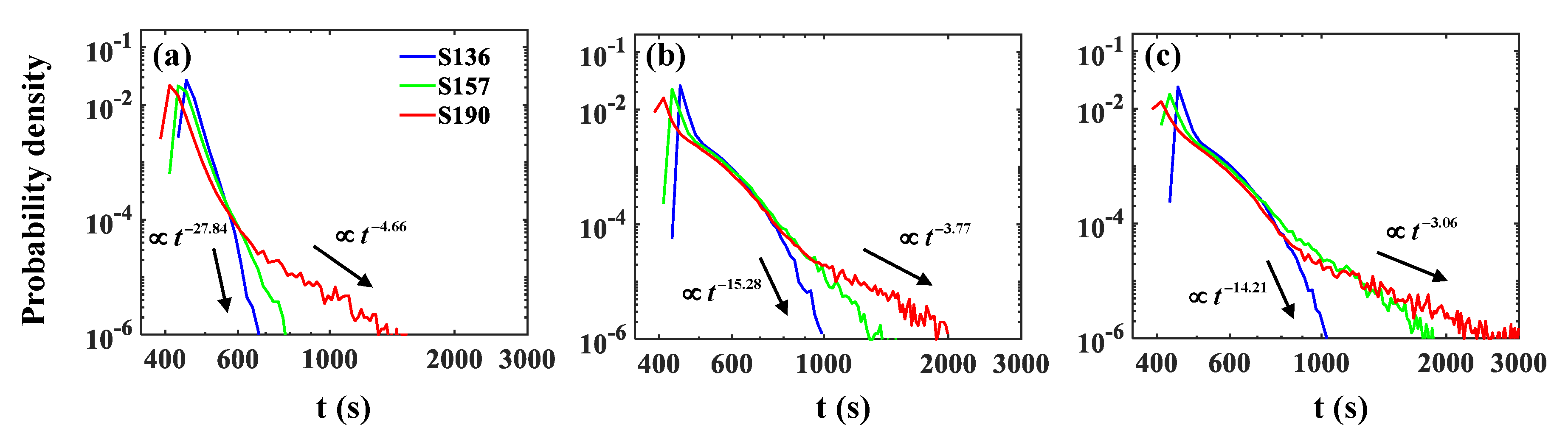 Applsci 10 02769 g008