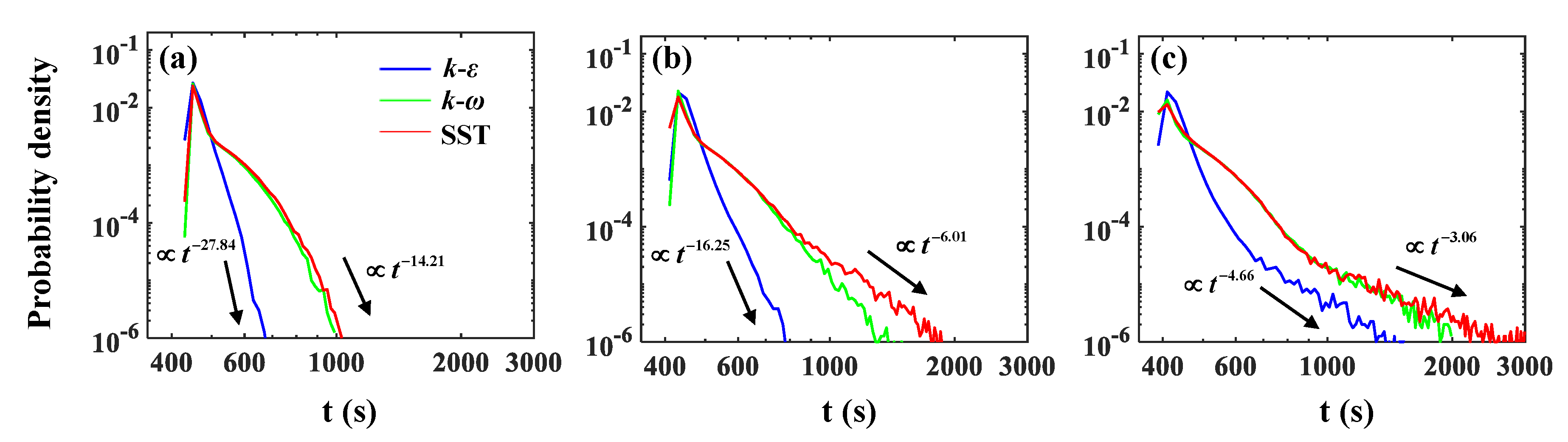 Applsci 10 02769 g009