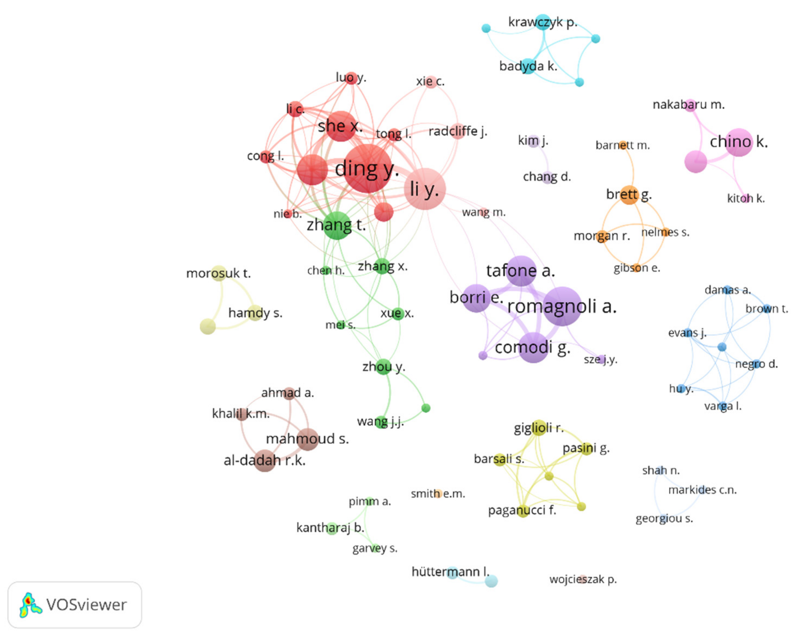 Applied Sciences Free Full Text Recent Trends On Liquid Air Energy Storage A Bibliometric Analysis Html