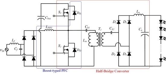 Applied Sciences | Free Full-Text | A High-Power-Factor Dimmable LED ...