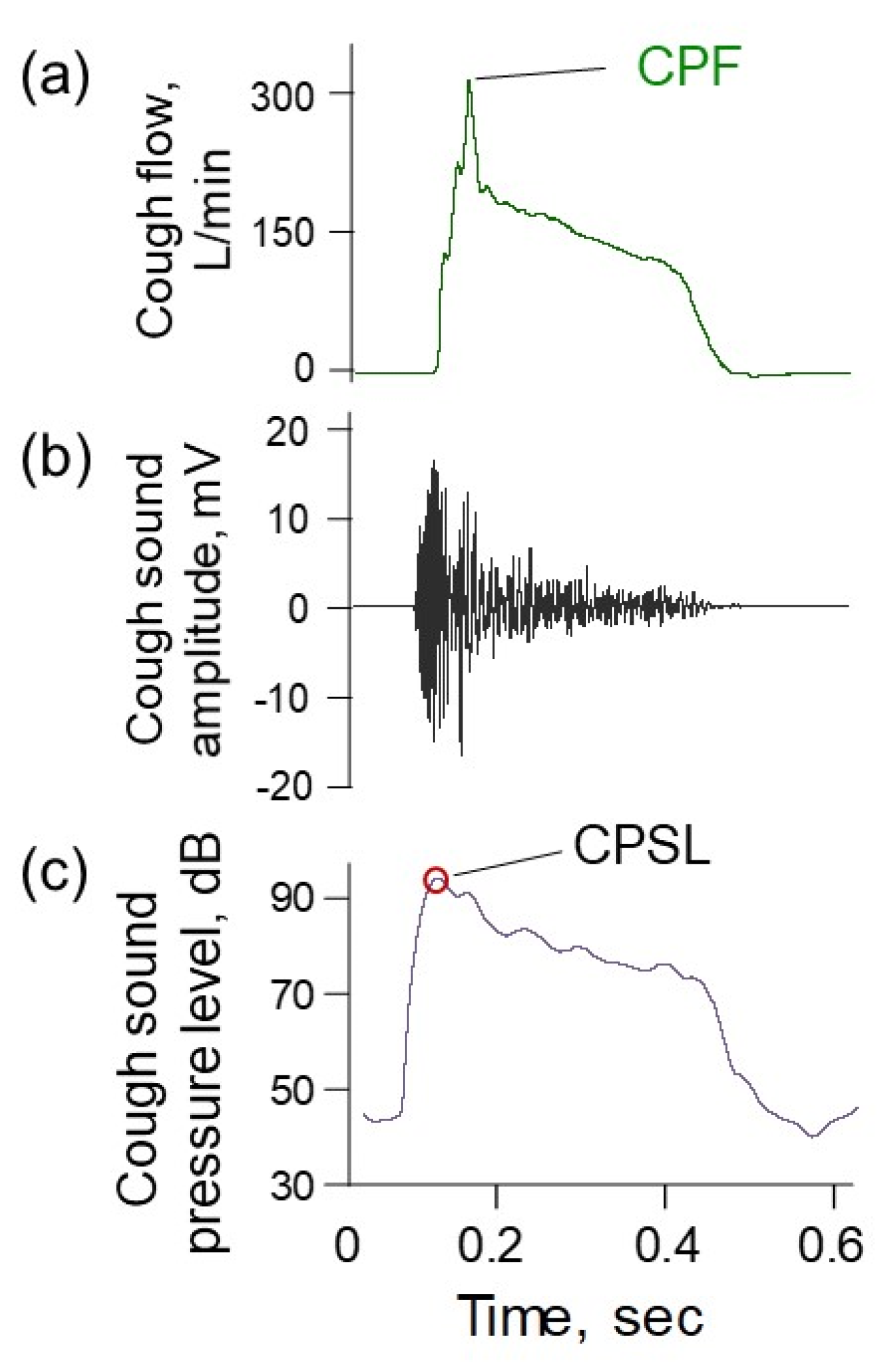 Applsci 10 02782 g004 Applsci 10 02782 g004