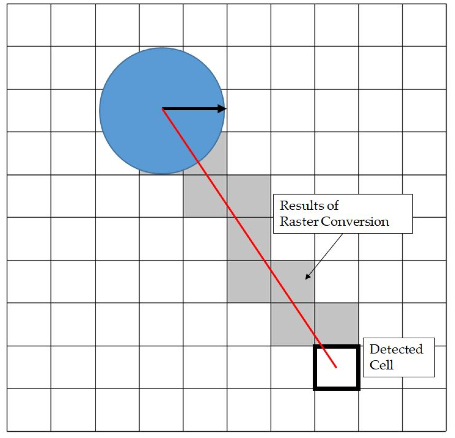 Applsci 10 02799 g009