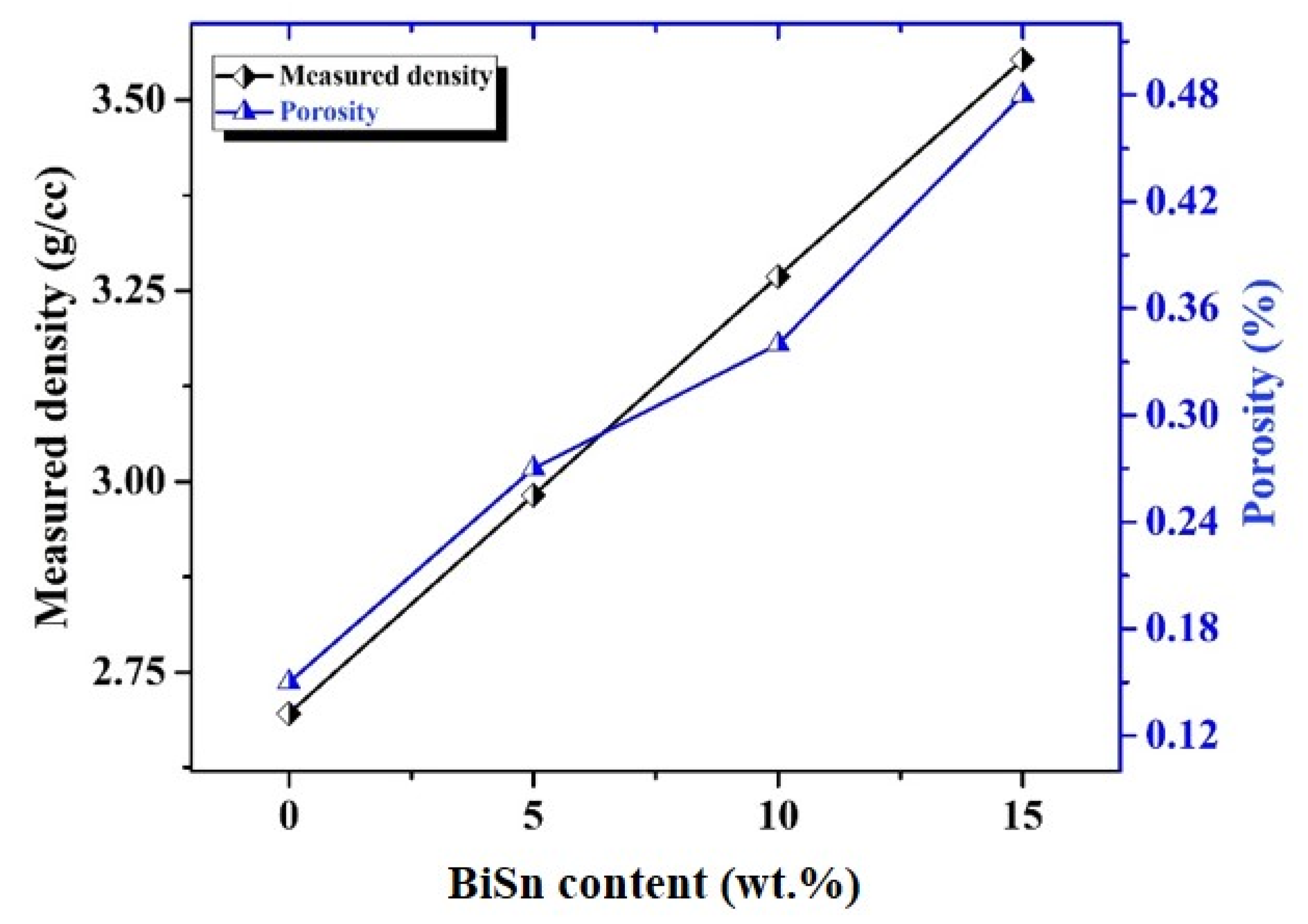 Applsci 10 02812 g003