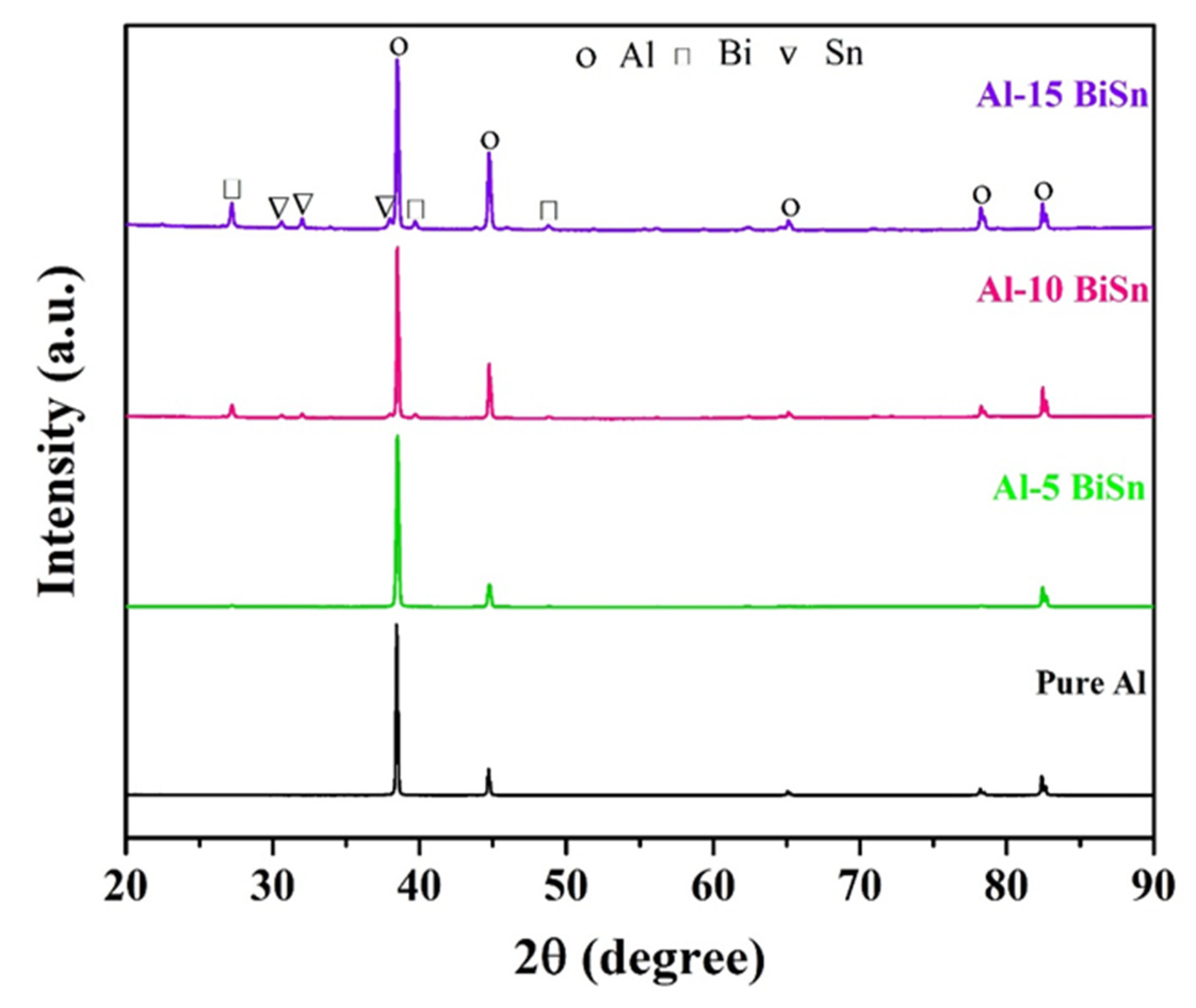Applsci 10 02812 g004