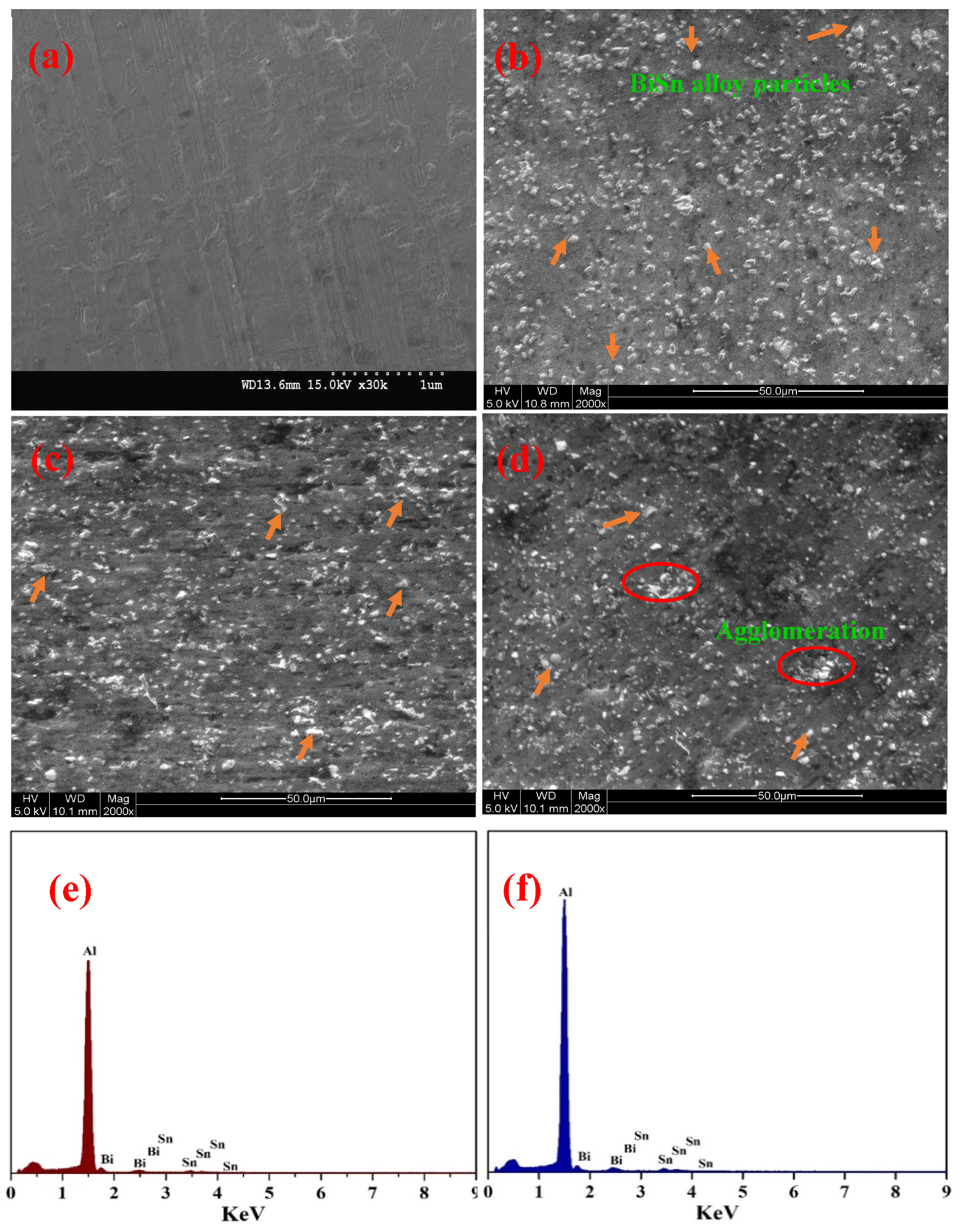 Applsci 10 02812 g005