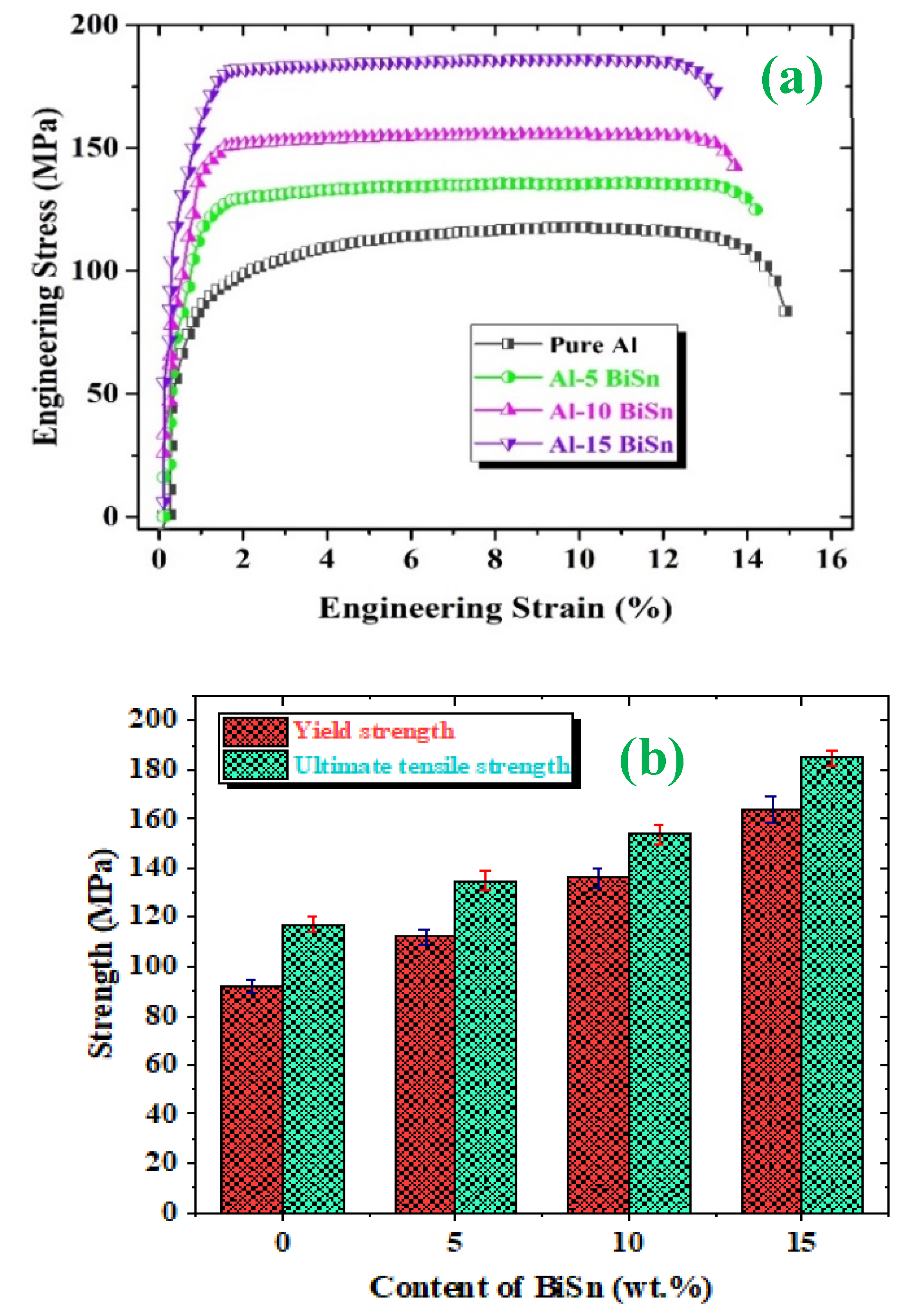 Applsci 10 02812 g008