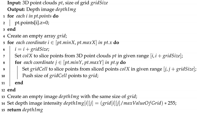 Applsci 10 02817 i001