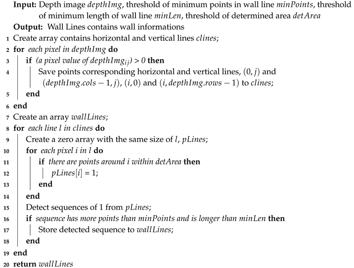 Applsci 10 02817 i002