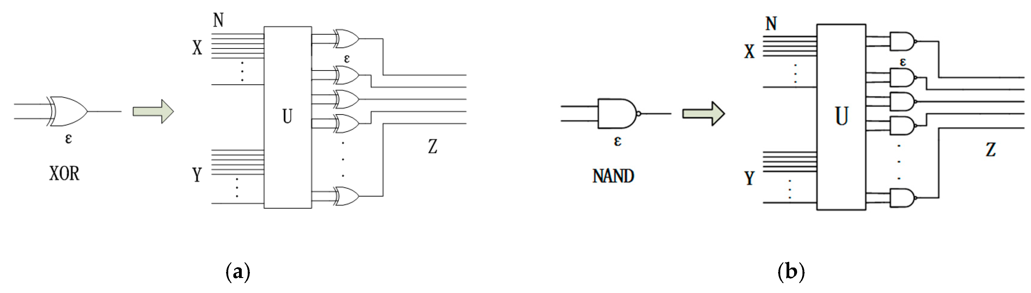Applsci 10 02825 g001 Applsci 10 02825 g001