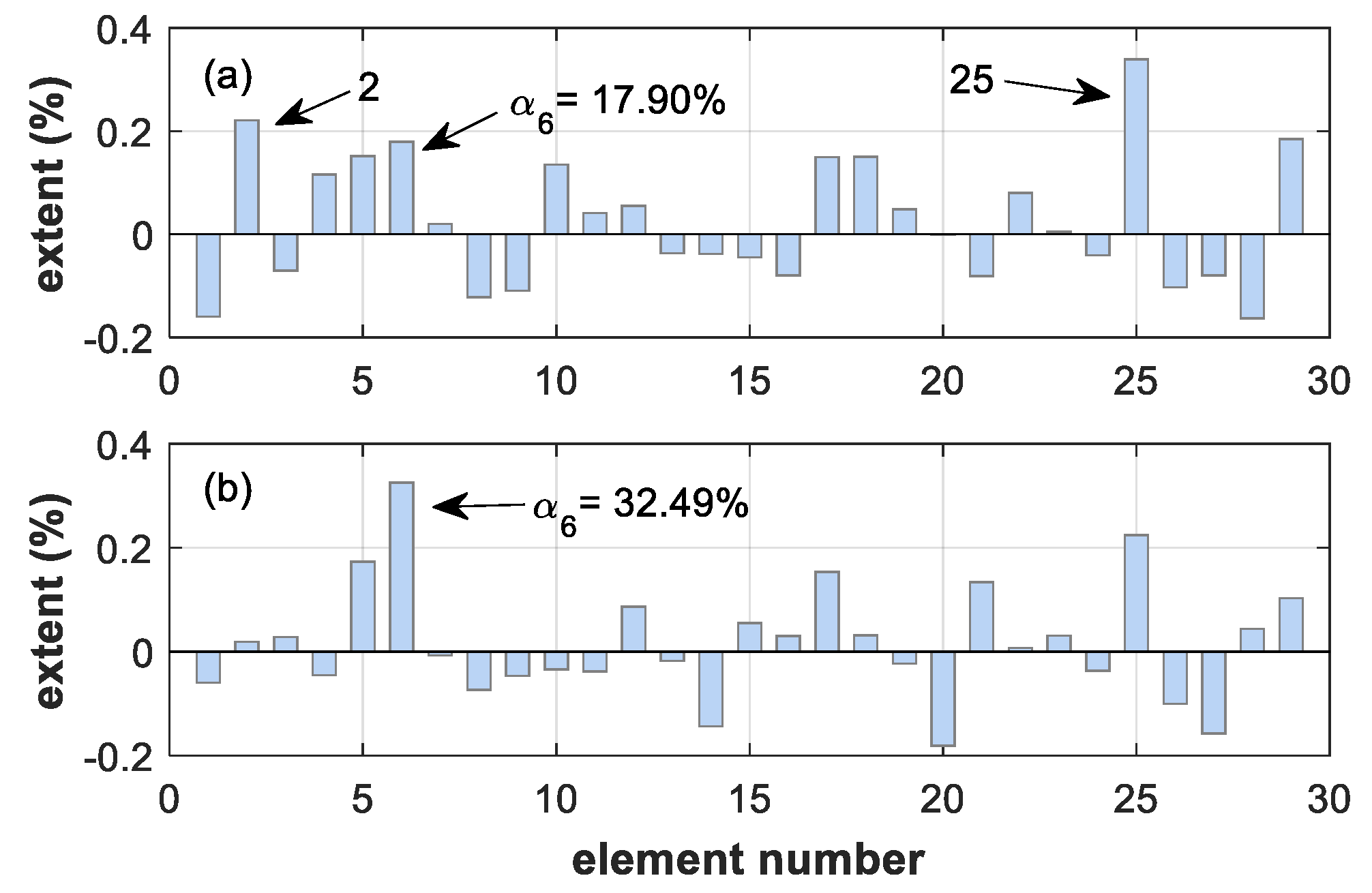 Applsci 10 02826 g003